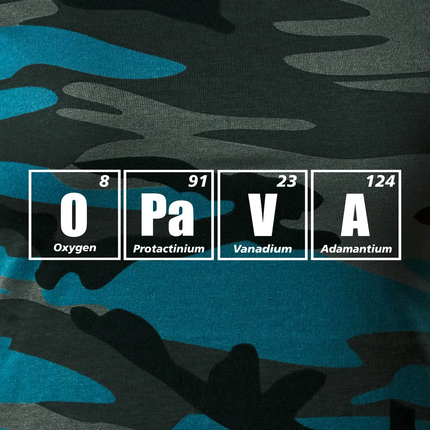 Periodická tabulka Opava