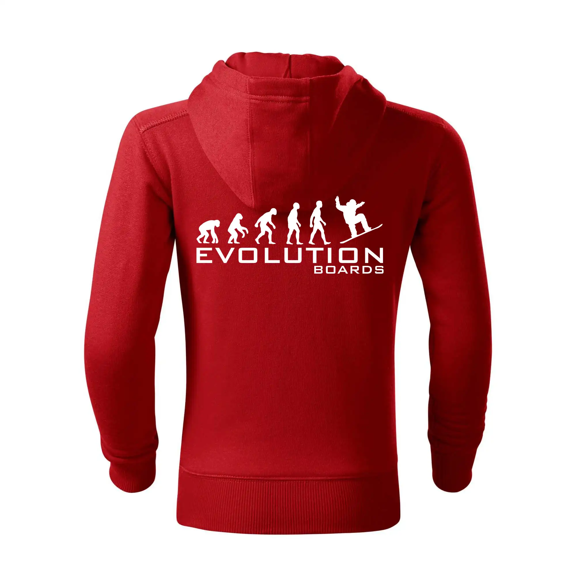 Evoluce Boards