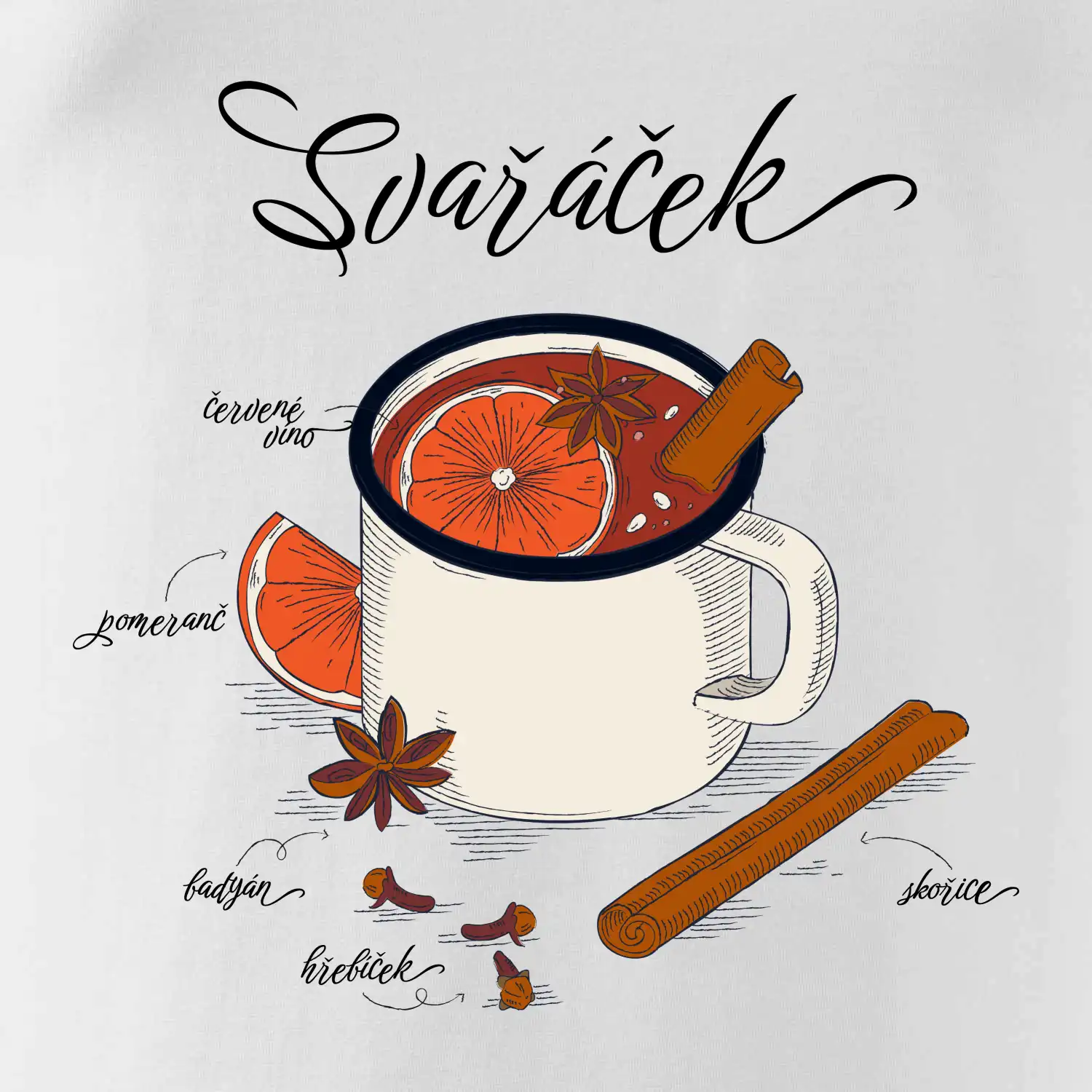 Koření na svařáček
