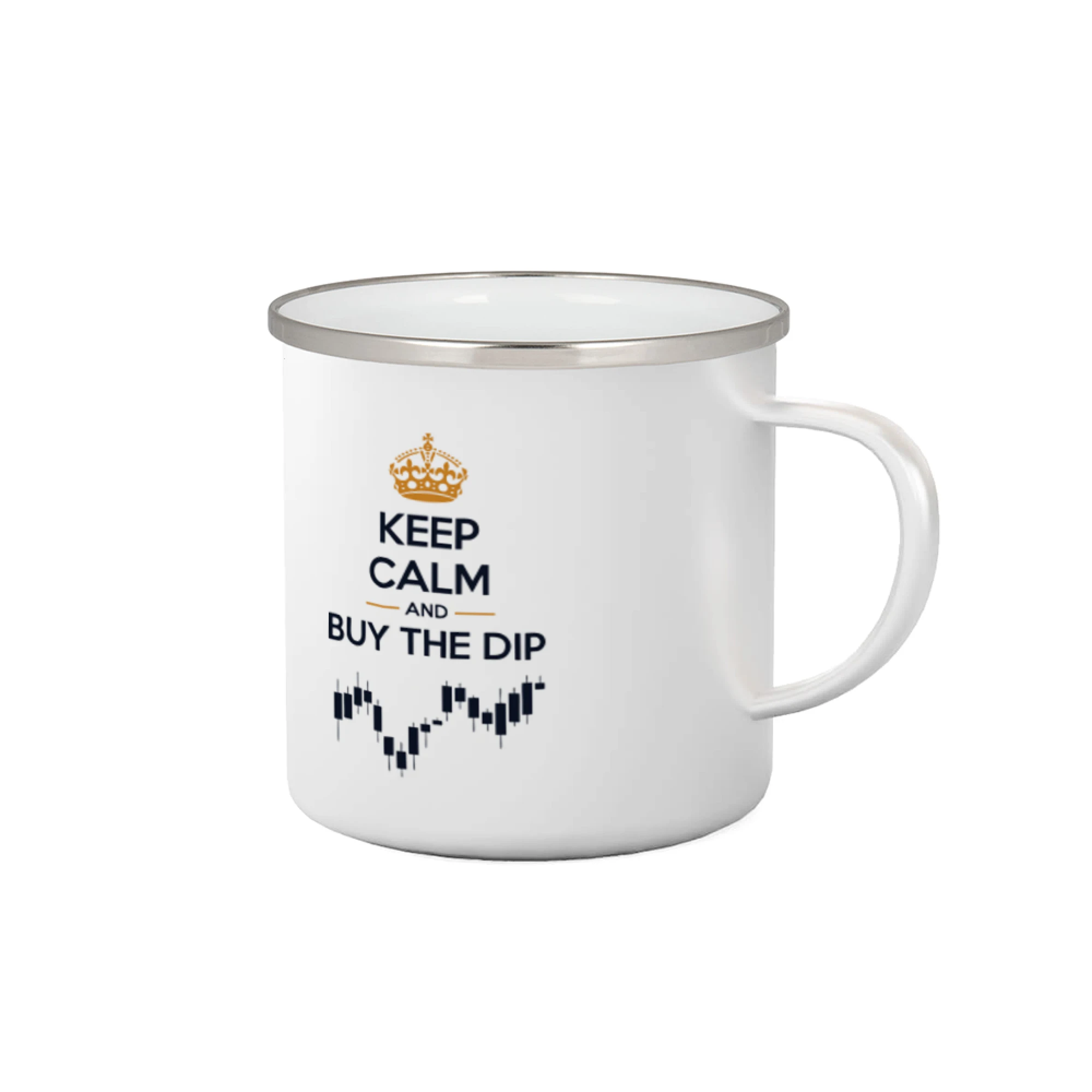 Keep Calm and Buy the Dip - koruna  a graf