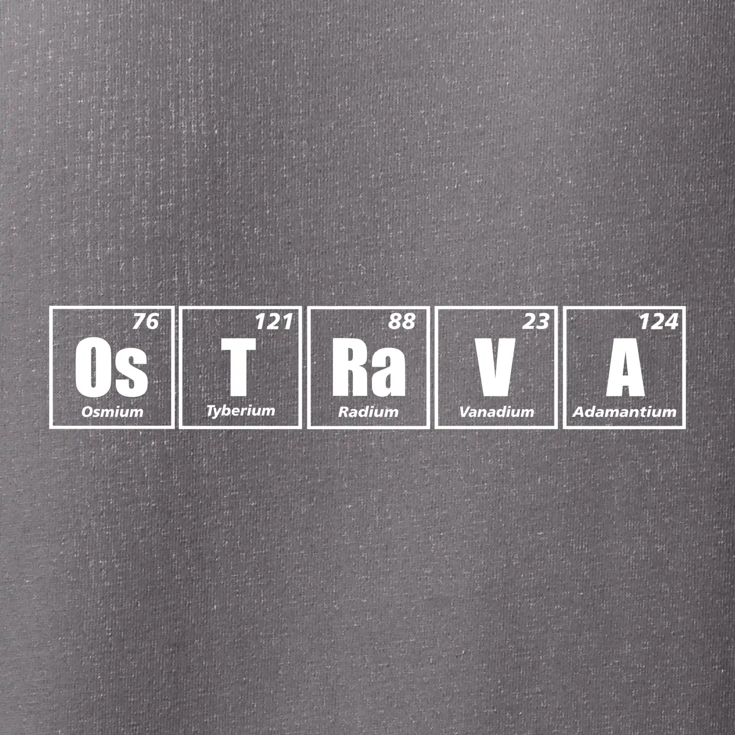 Periodická tabulka Ostrava