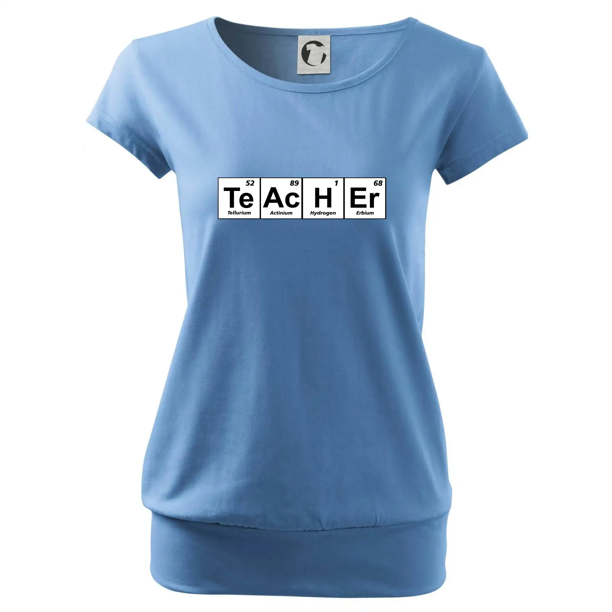 Periodická tabulka - Teacher
