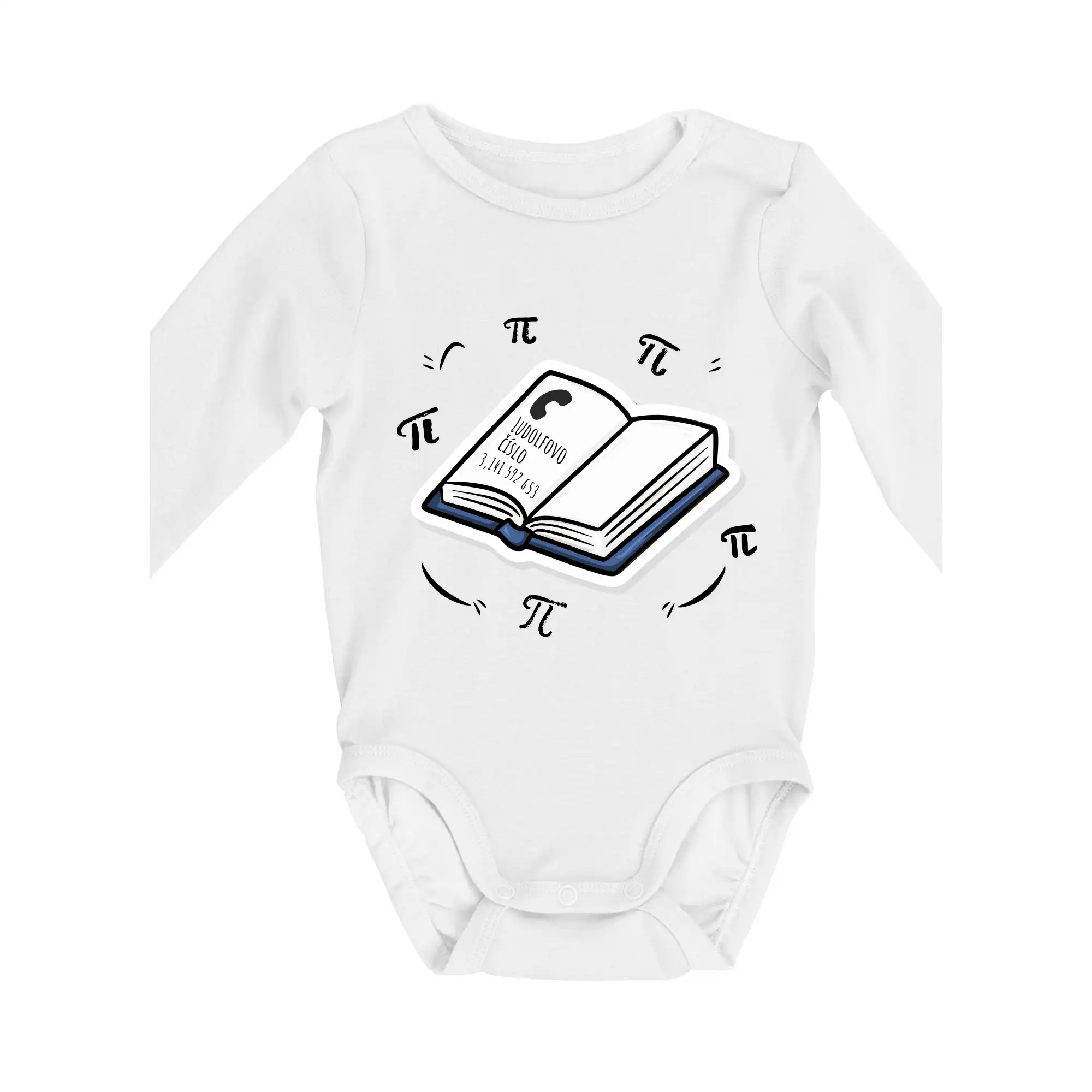 Ludolfovo číslo pí