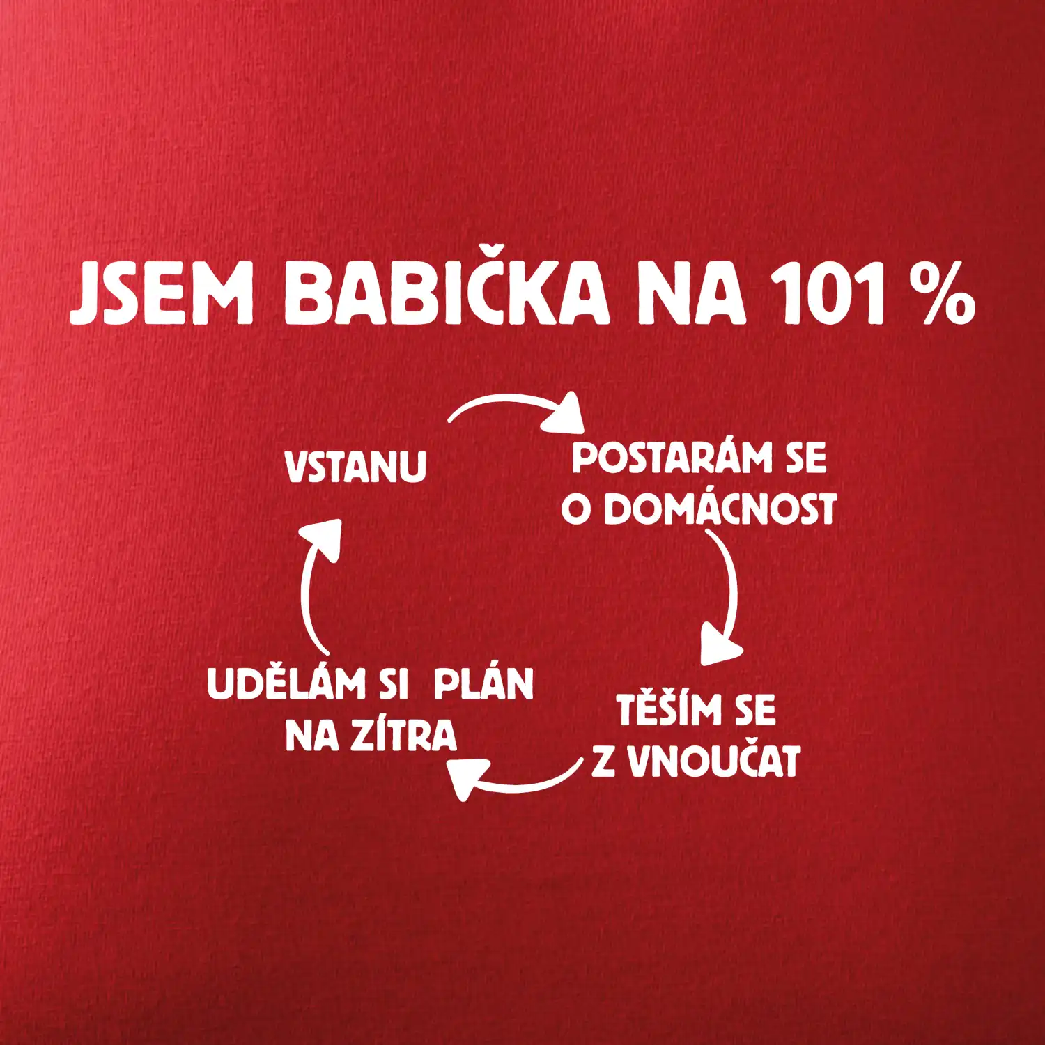 Jsem babička na 101 procent