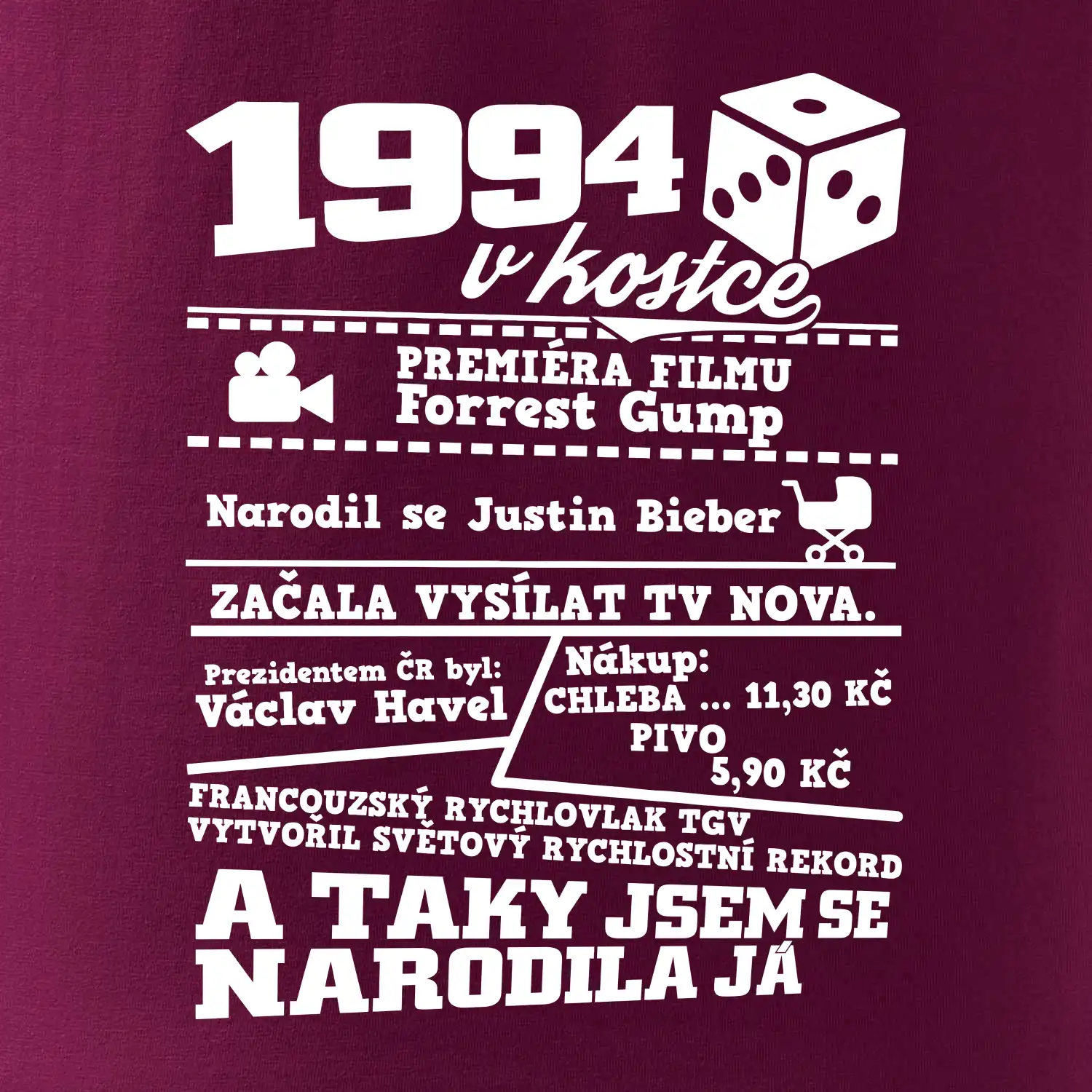 1994 v kostce