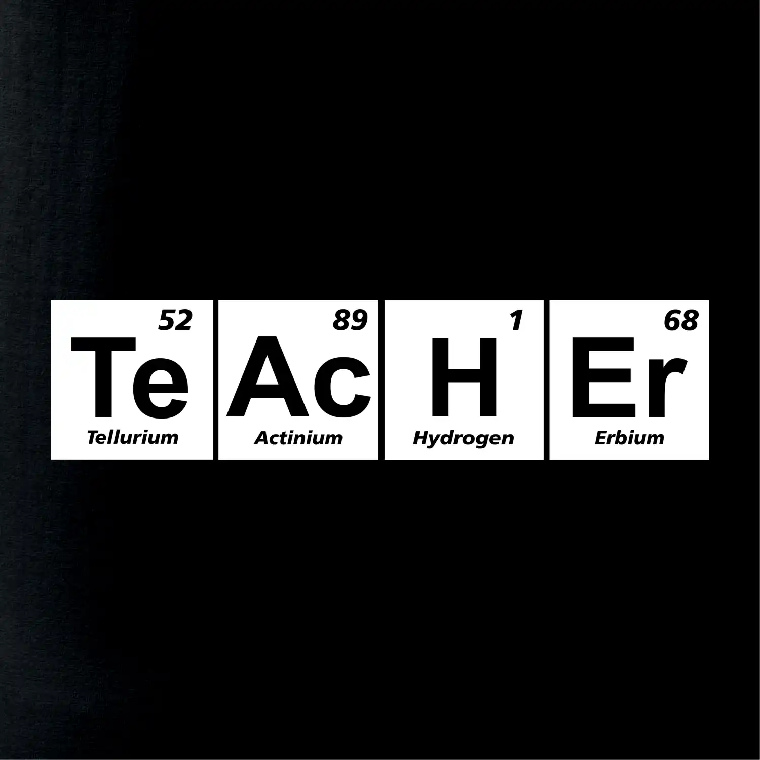 Periodická tabulka - Teacher