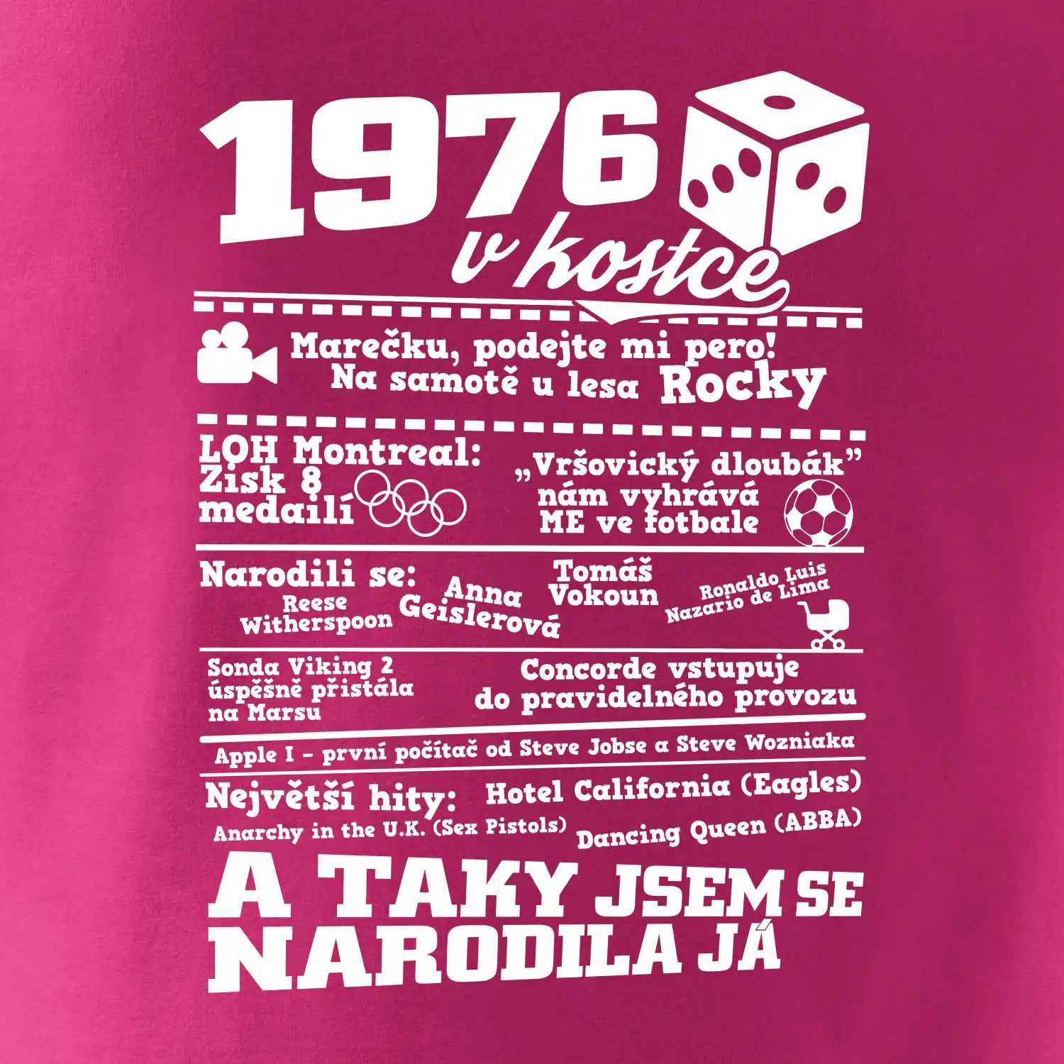 1976 v kostce