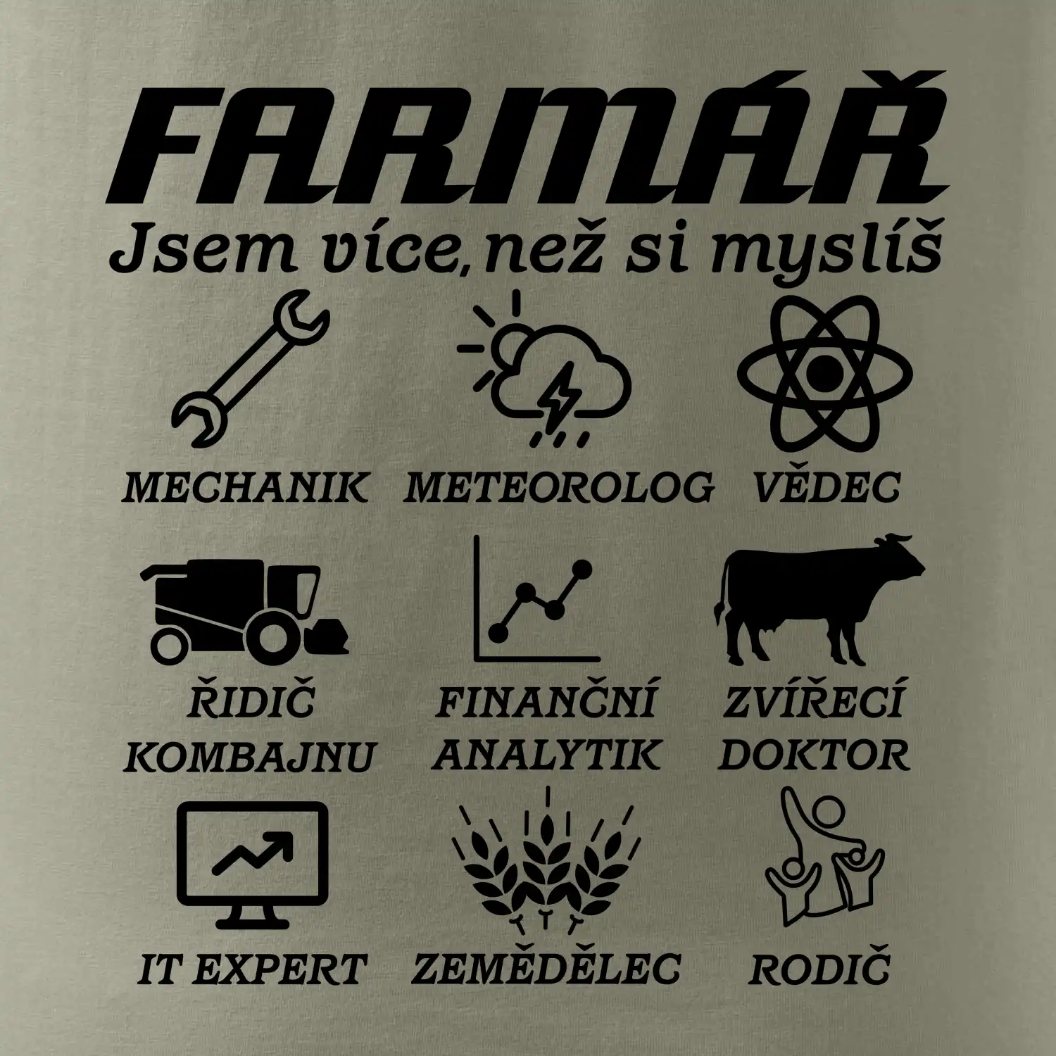 Symboly Farmář