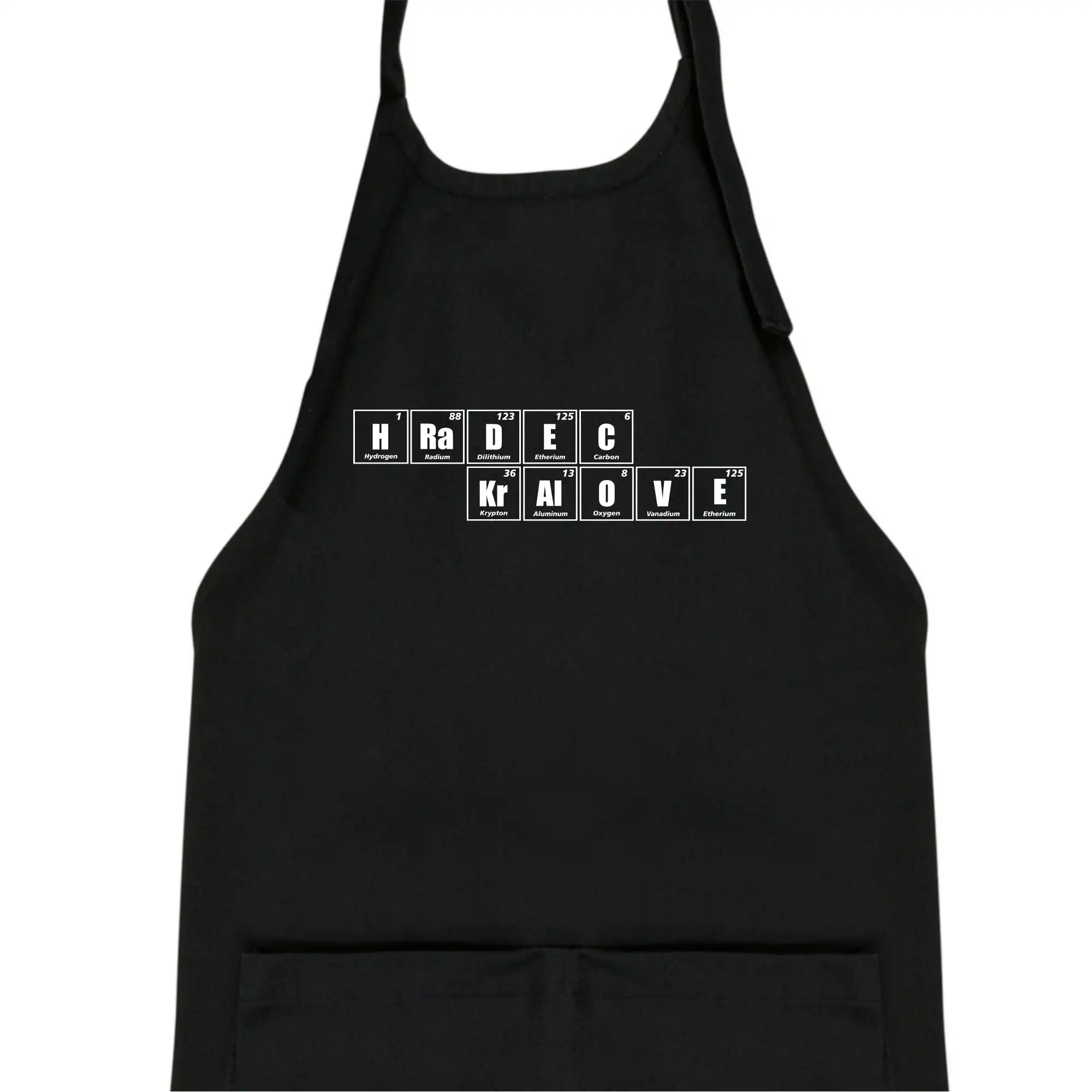 Periodická tabulka Hradec Králové