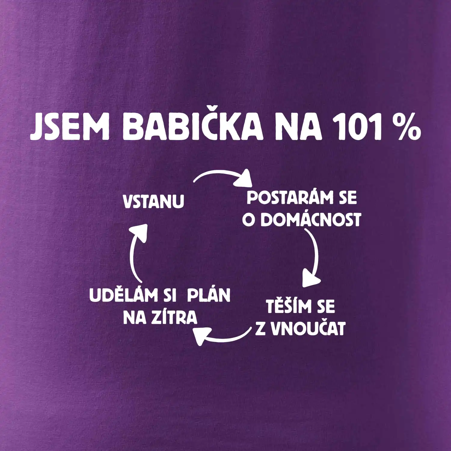 Jsem babička na 101 procent