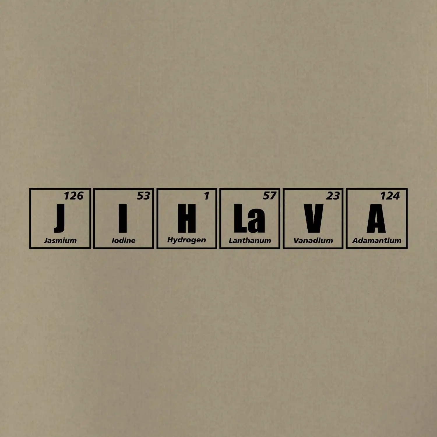 Periodická tabulka Jihlava