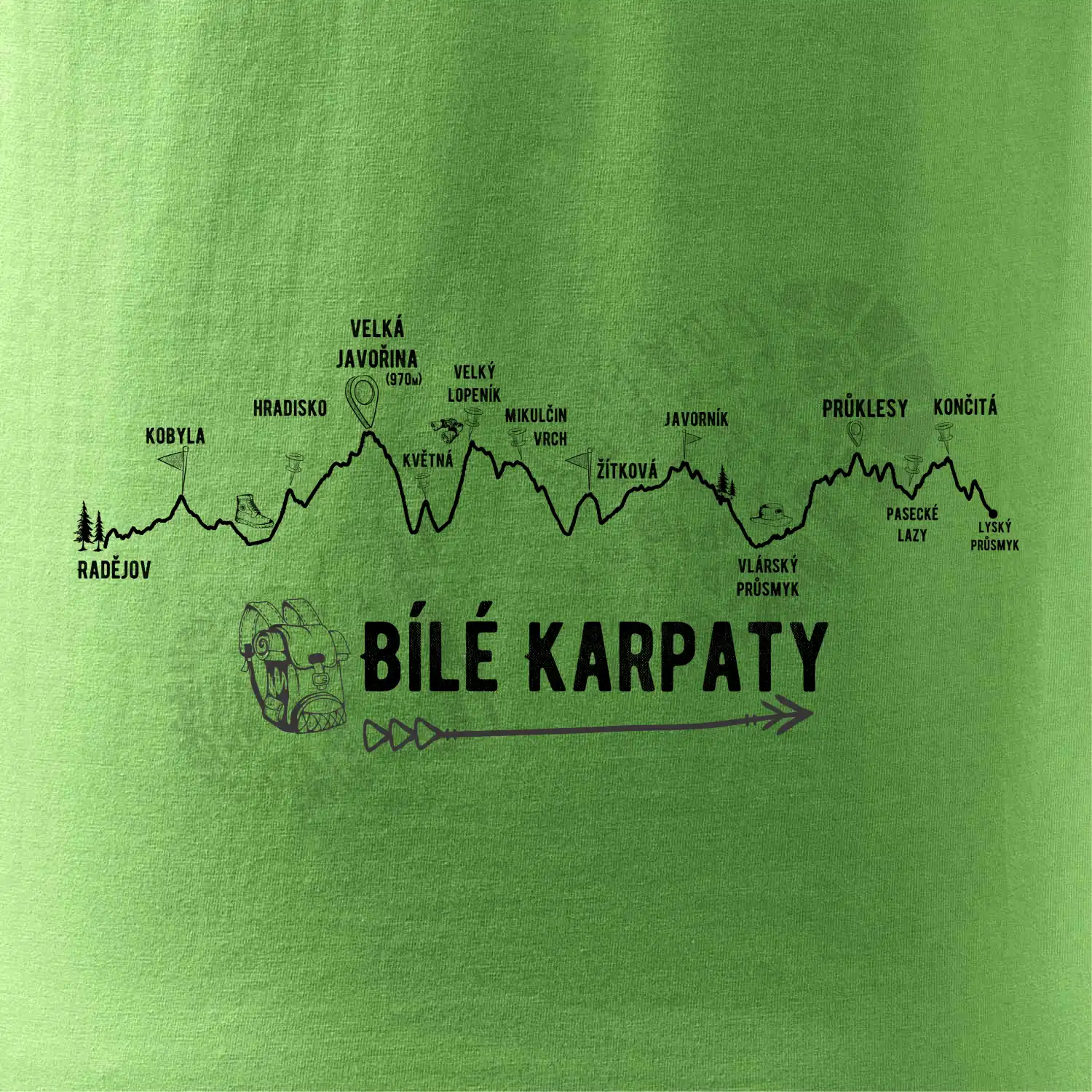 Profil Bílé Karpaty
