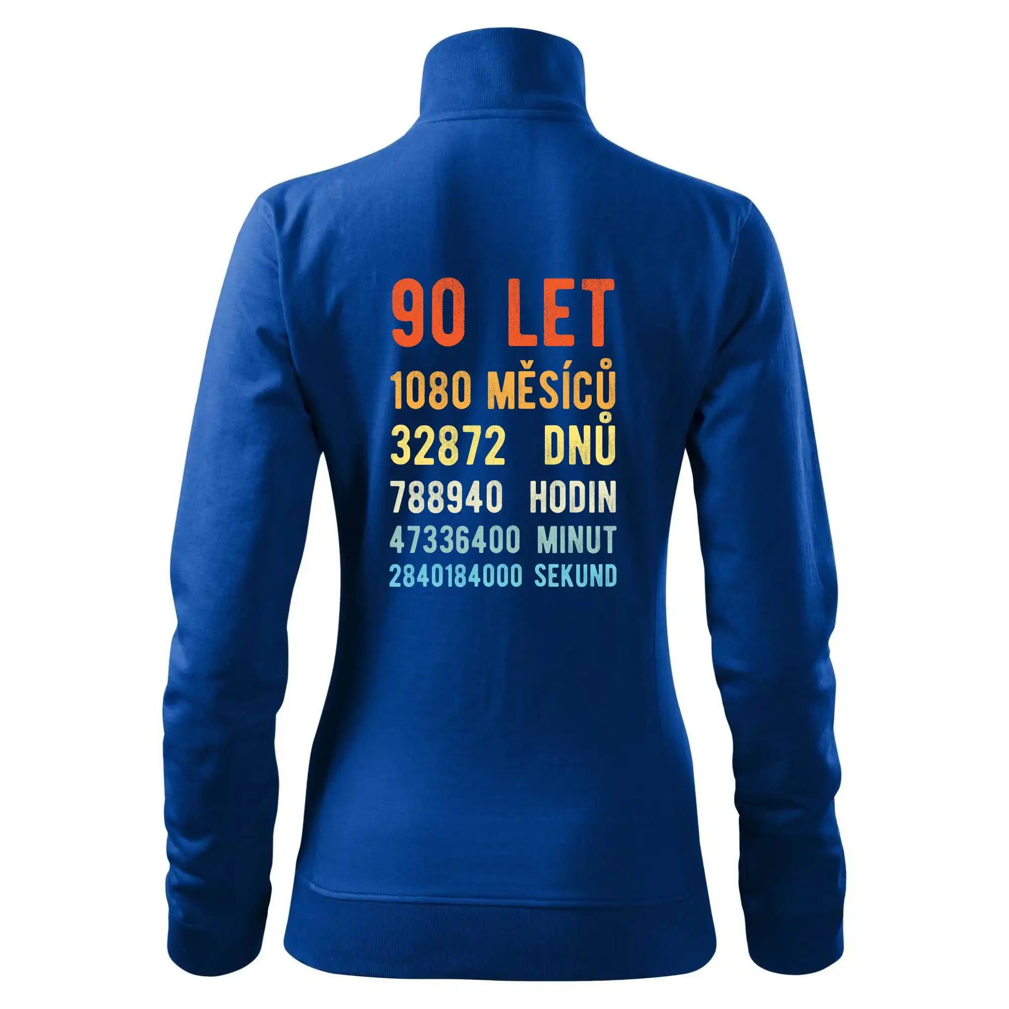 Narozeniny 90 přepočet času