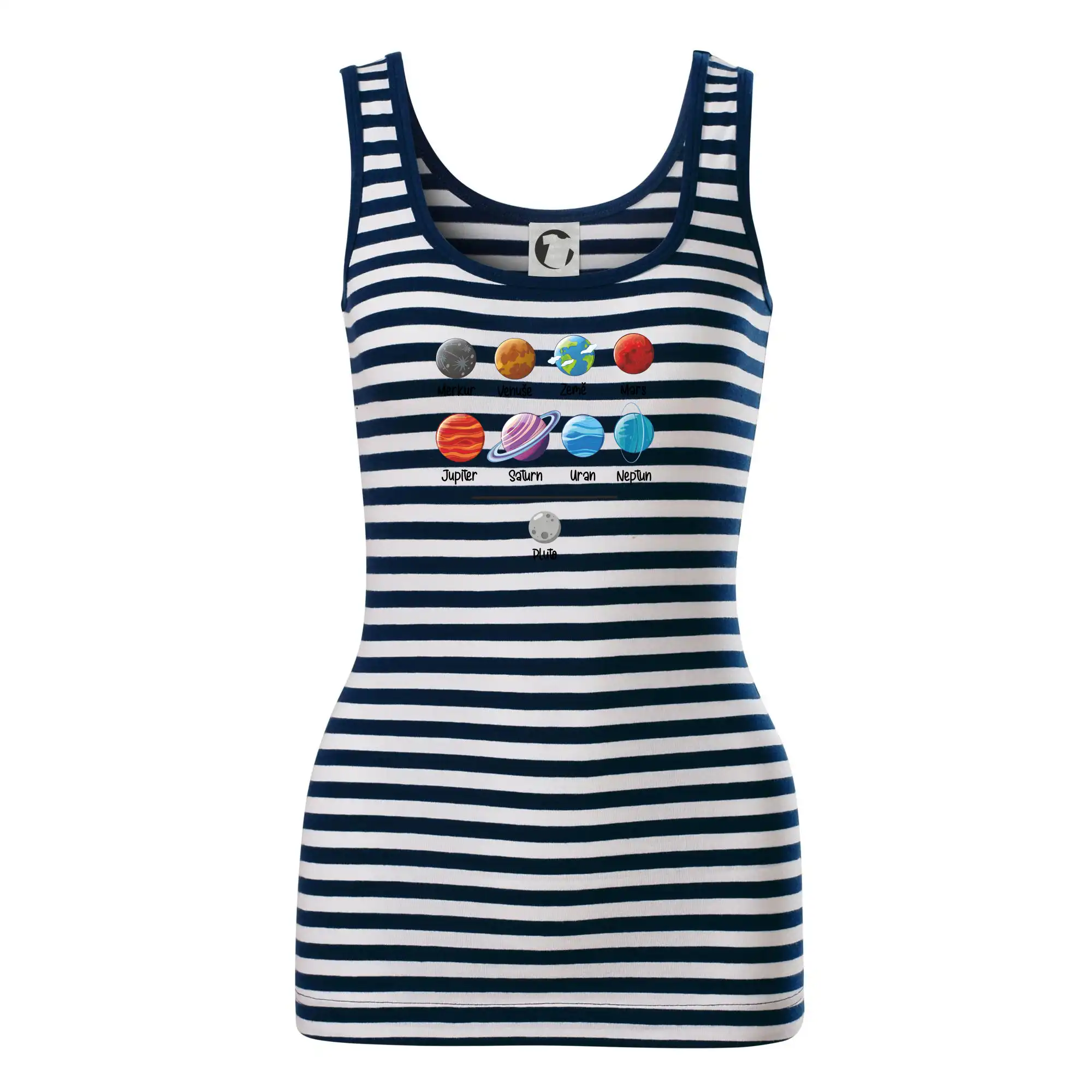 Planety vedle sebe plus pluto