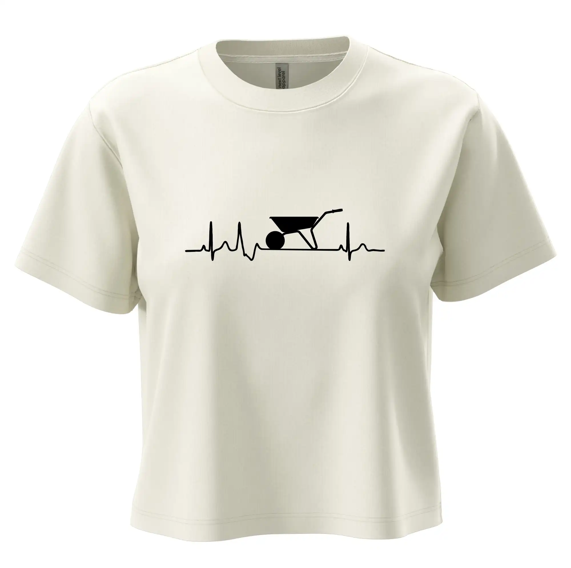 EKG kolečko
