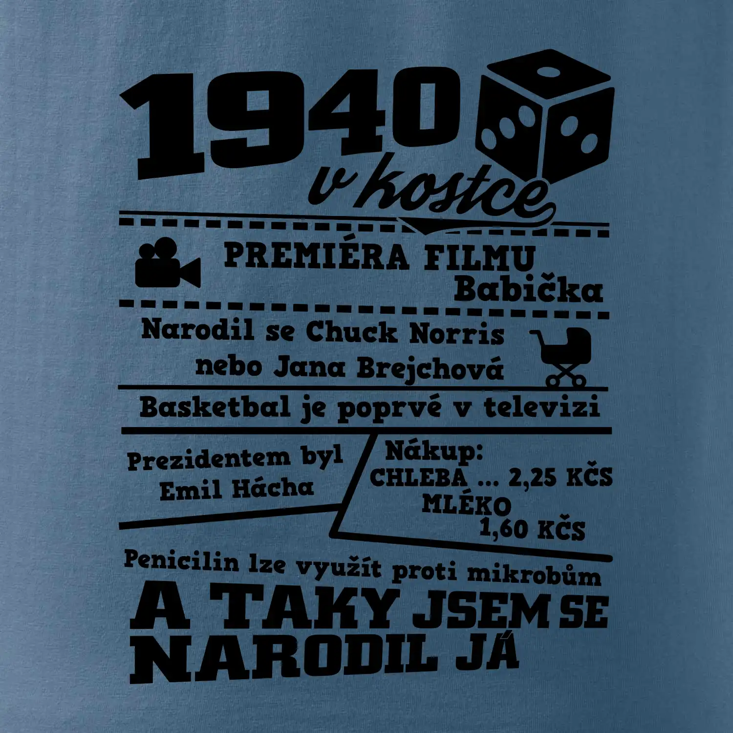 1940 v kostce