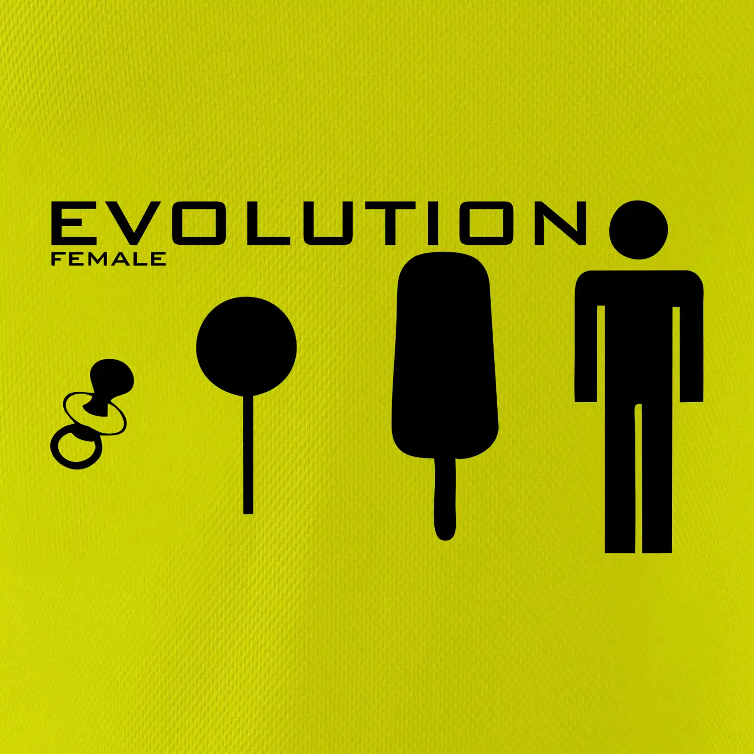 Evoluce ženy