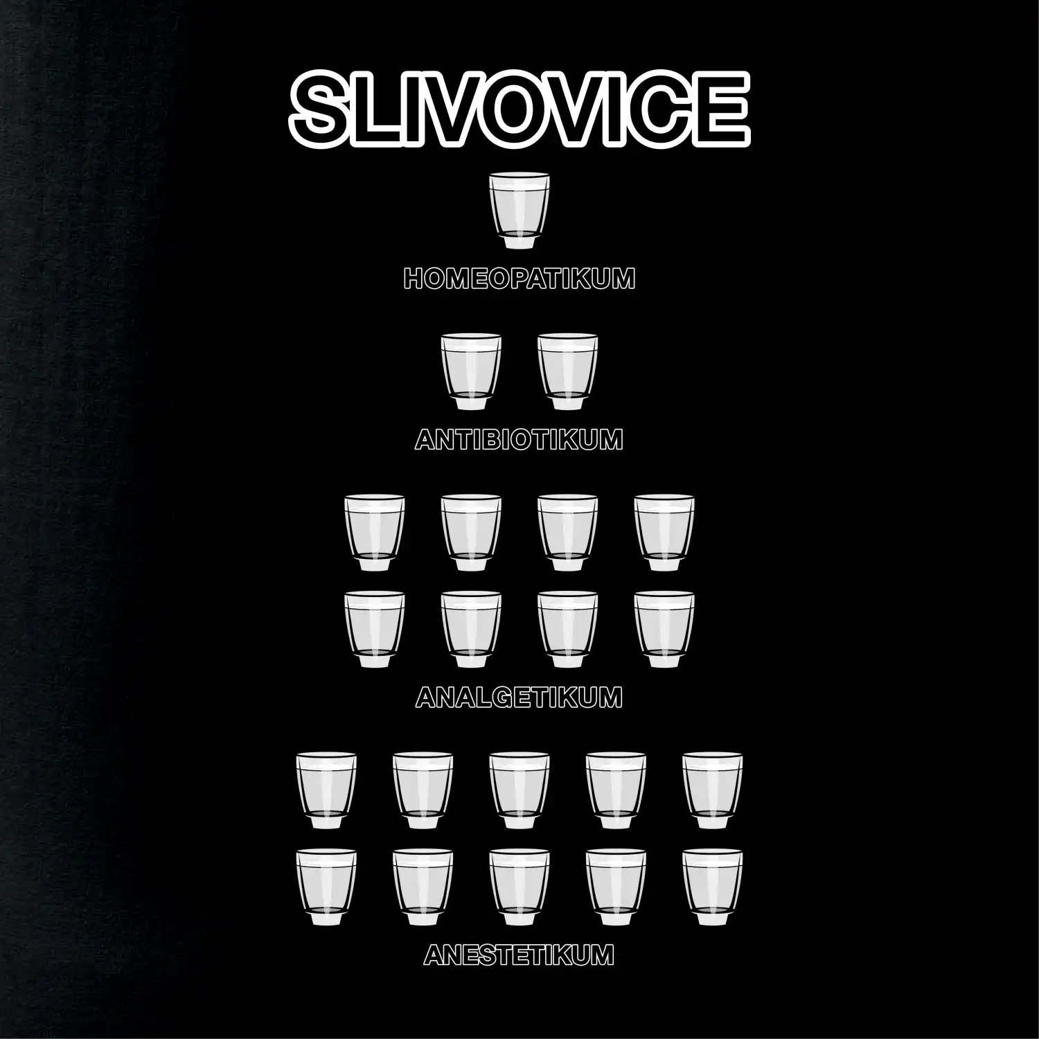 Slivovice počítání (Hana-creative)
