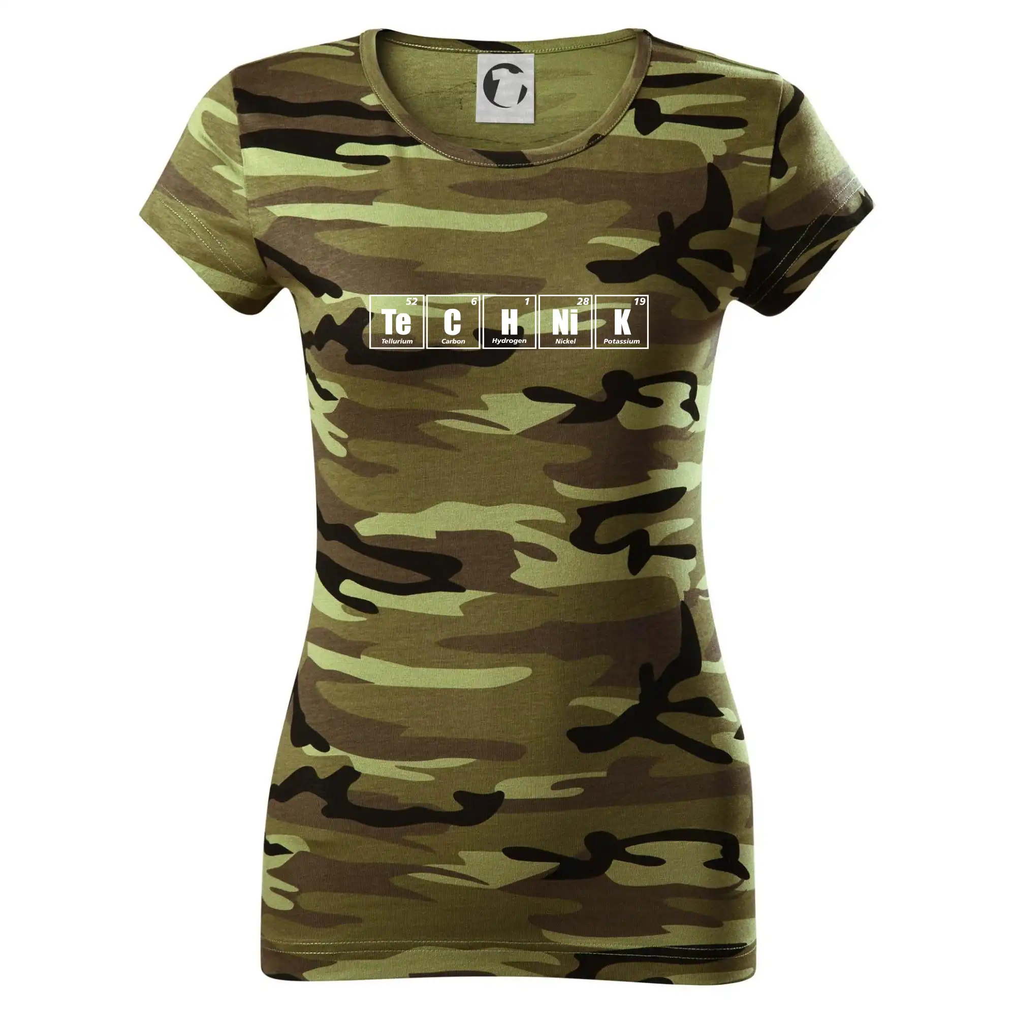 Periodická tabulka technik