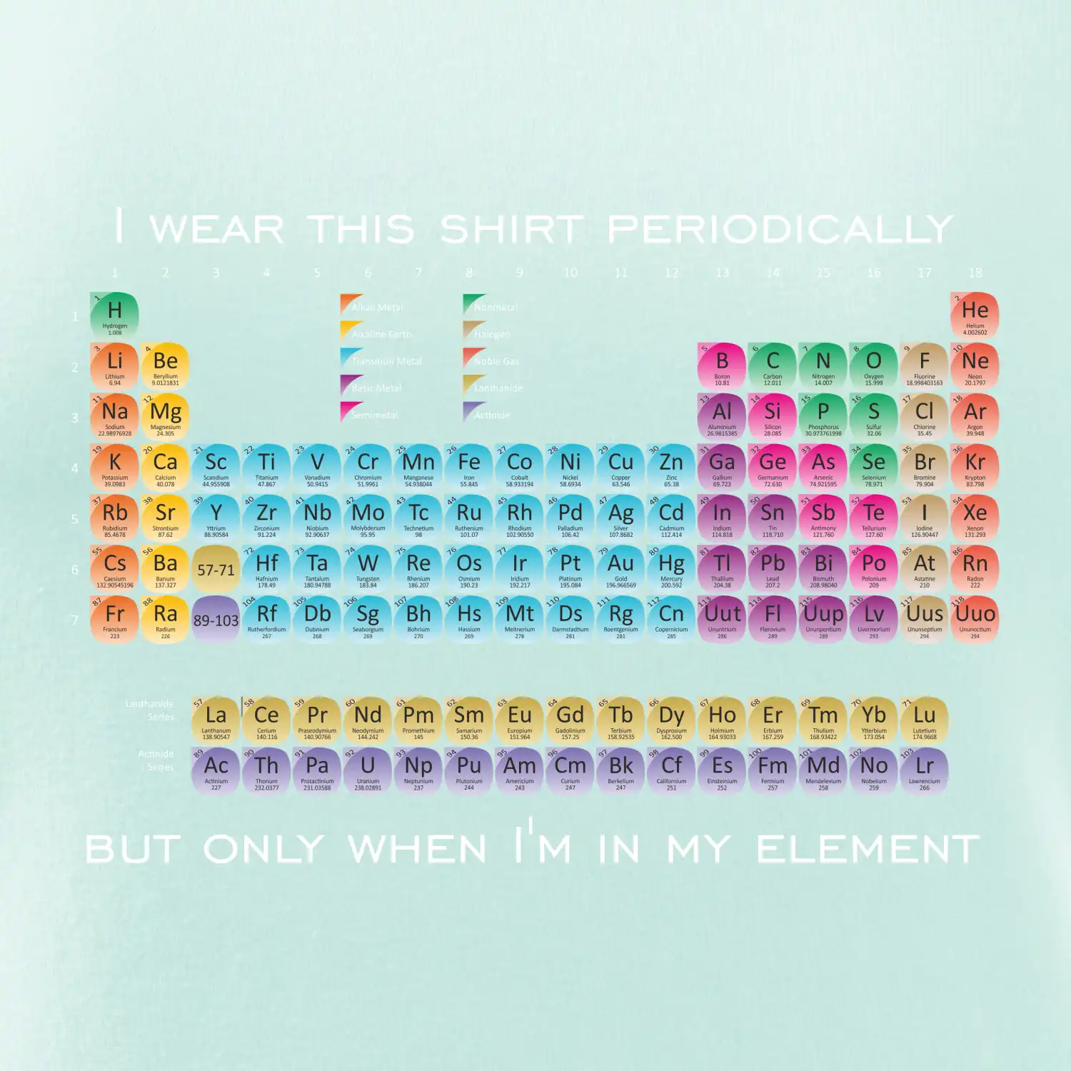 I wear this shirt periodically but only when I'm in my element