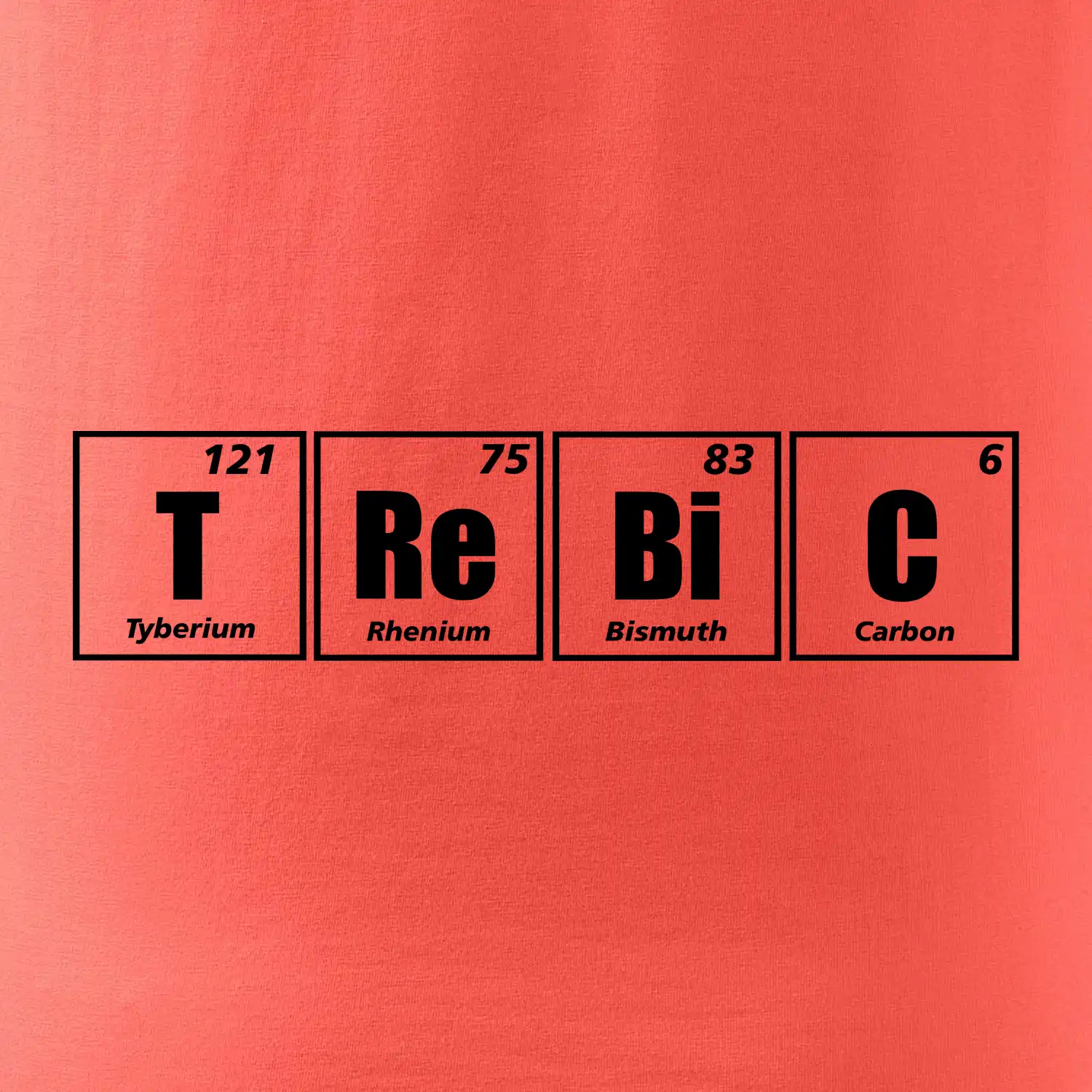 Periodická tabulka Třebíč