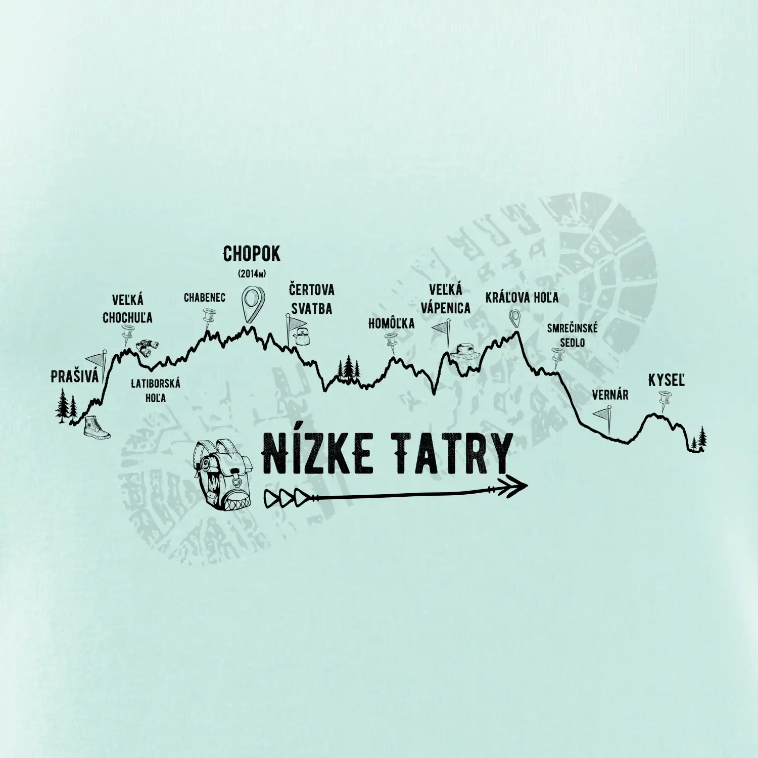 Profil kopca - Nízke Tatry