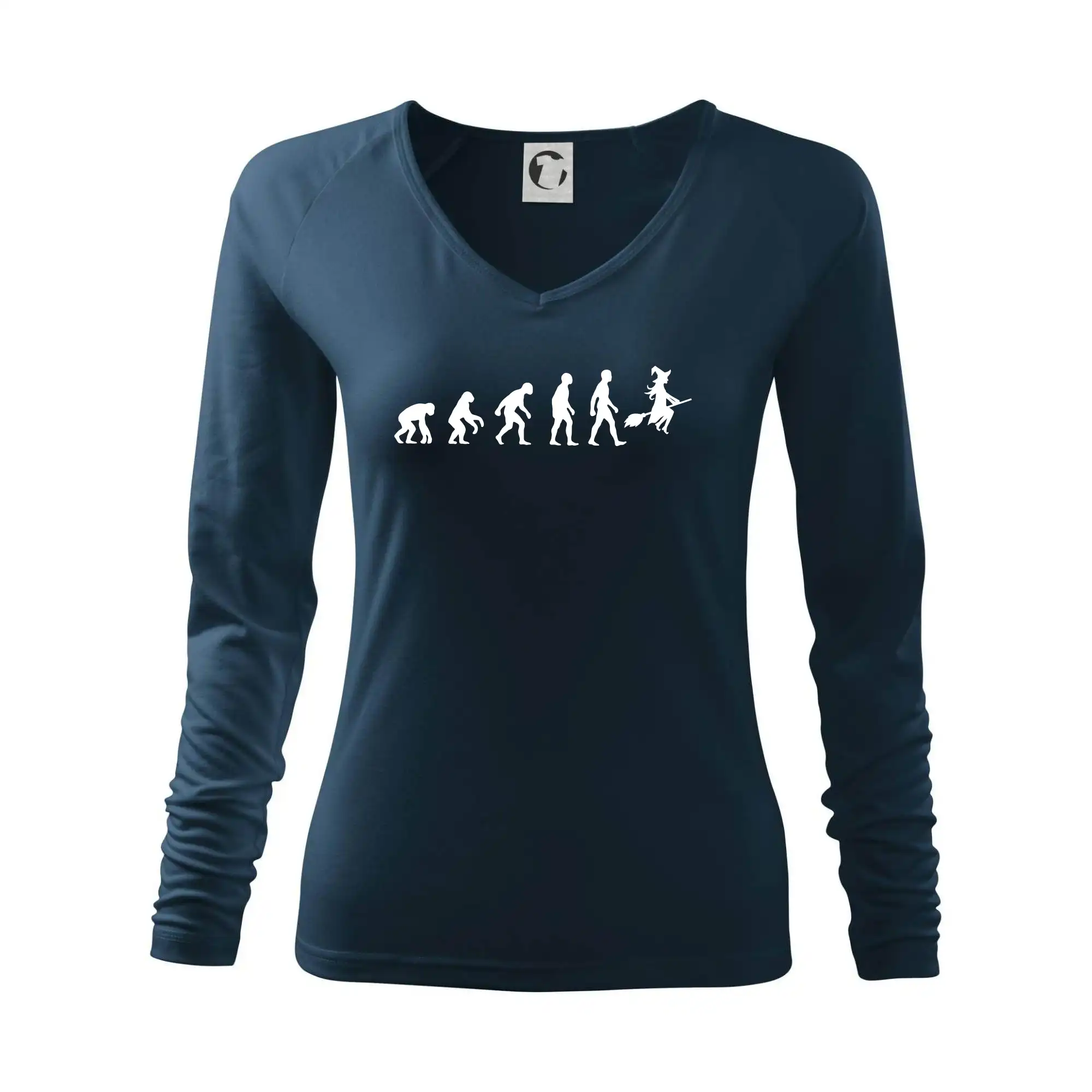 Evoluce čarodějnice