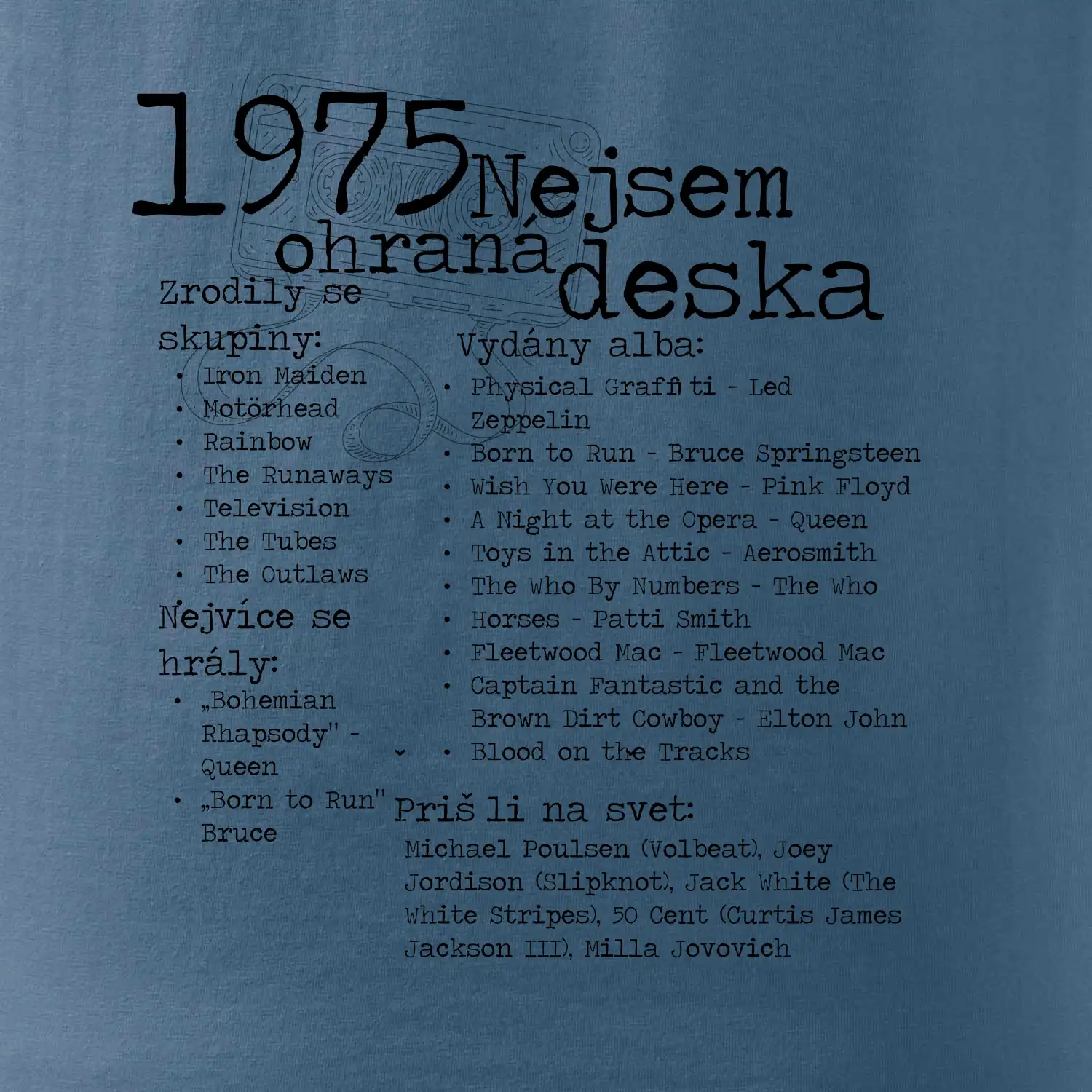 Nejsem ohraná deska 1975