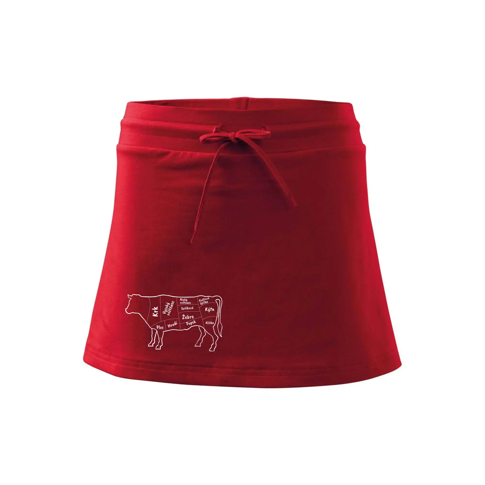 Kráva nákres s názvy