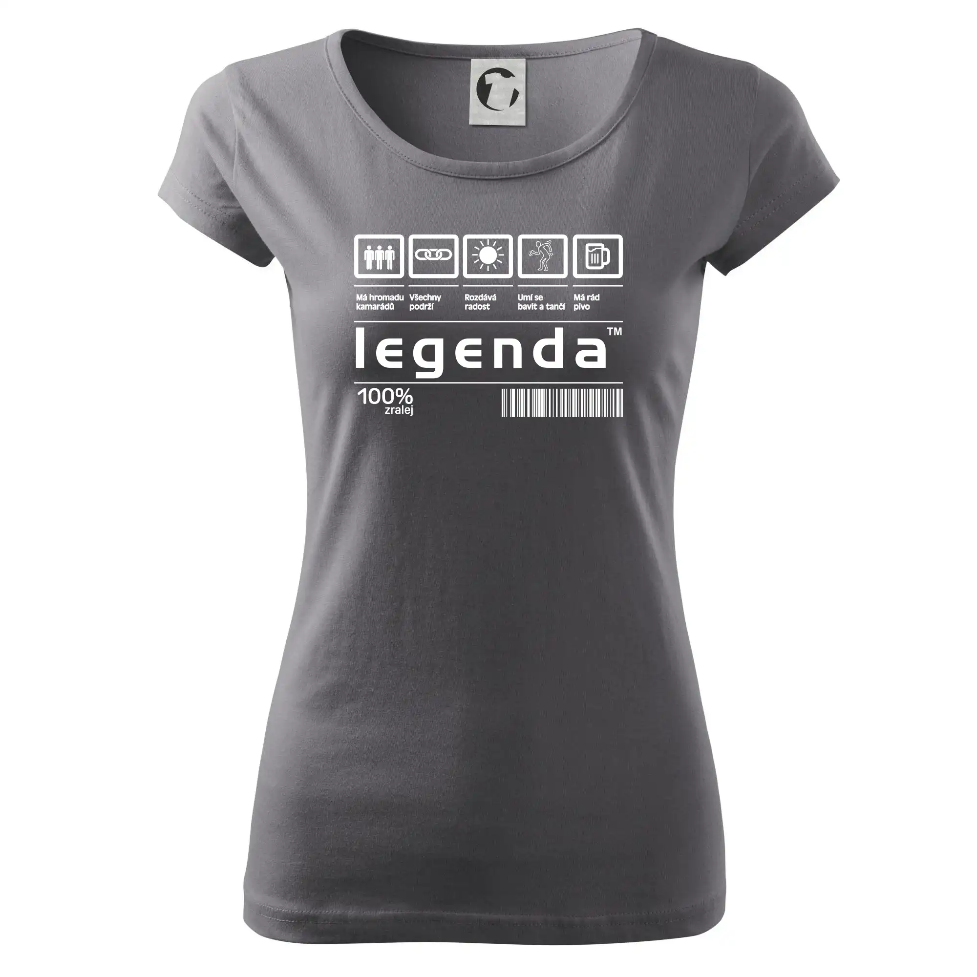 Čárový kód - Legenda