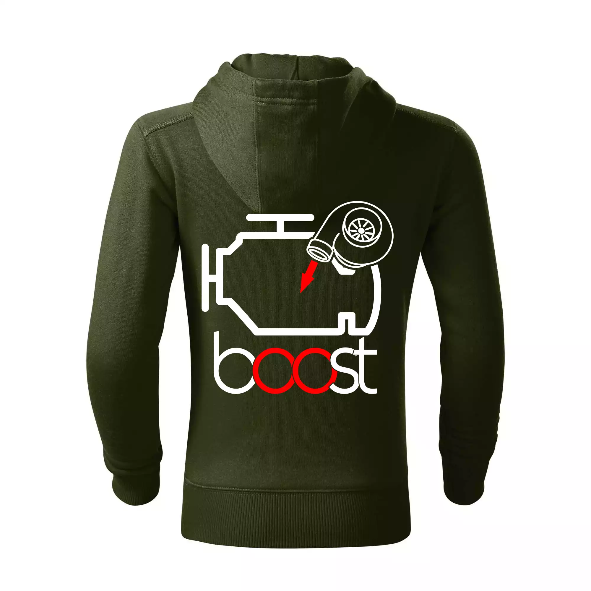 Boost