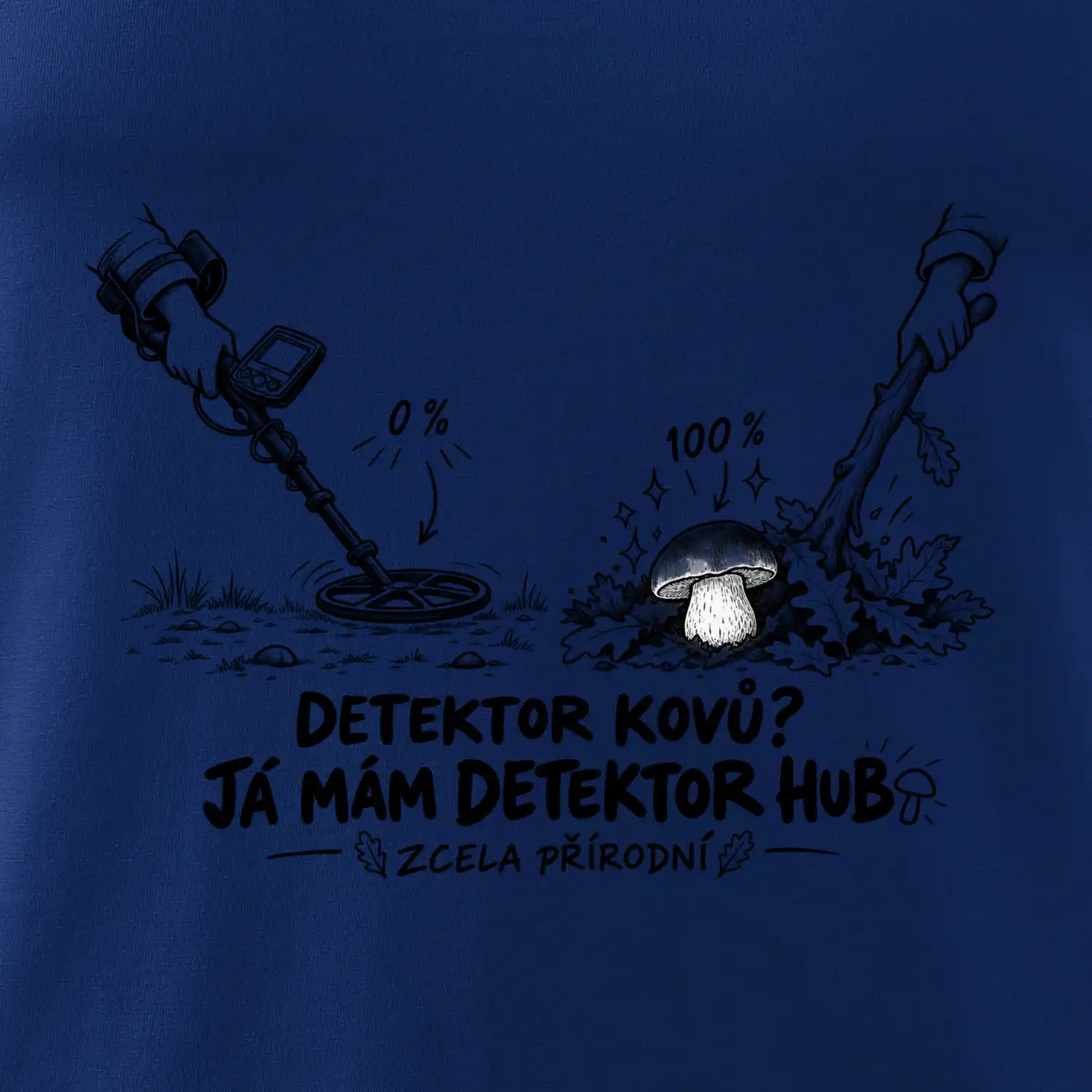 Detektor hub