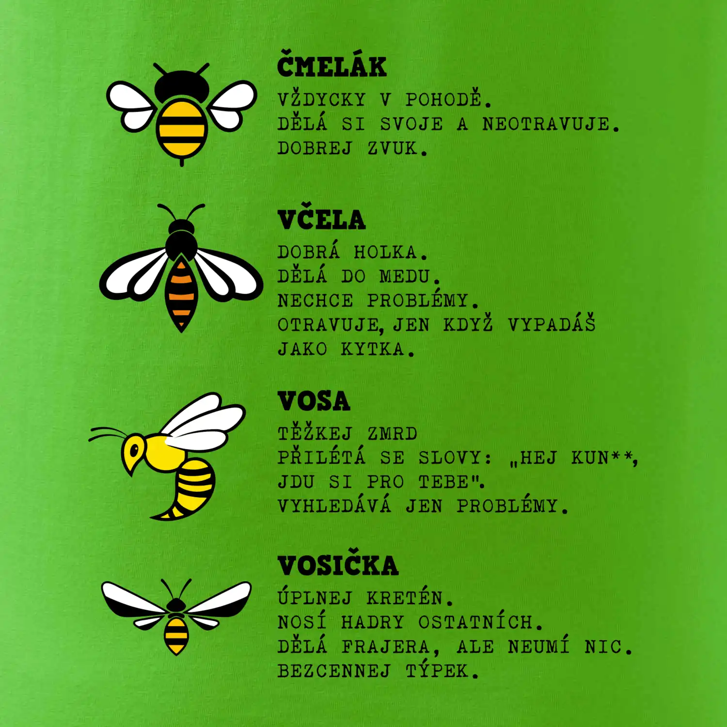 Encyklopedie včel vos a čmeláků
