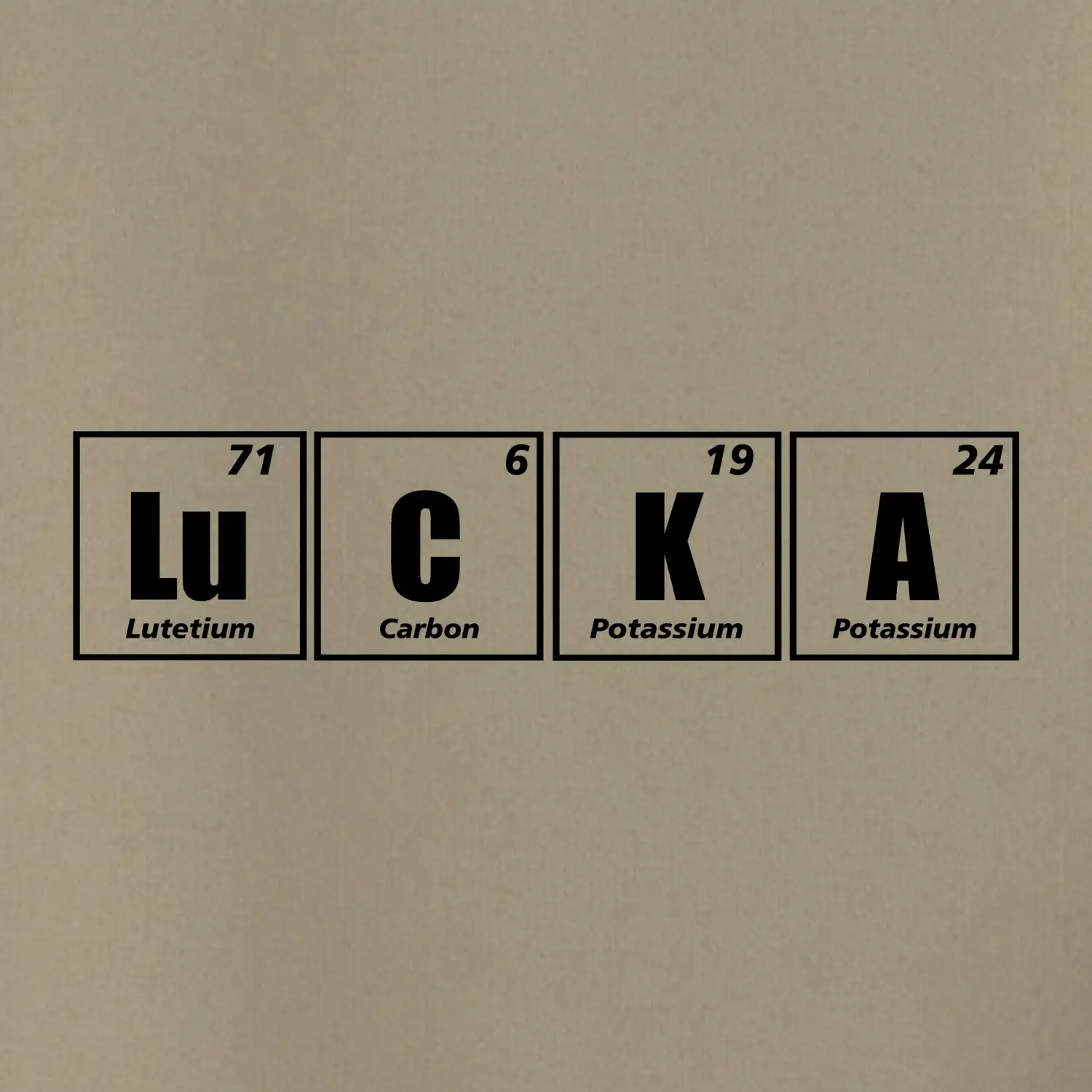 Periodická tabulka LUCKA