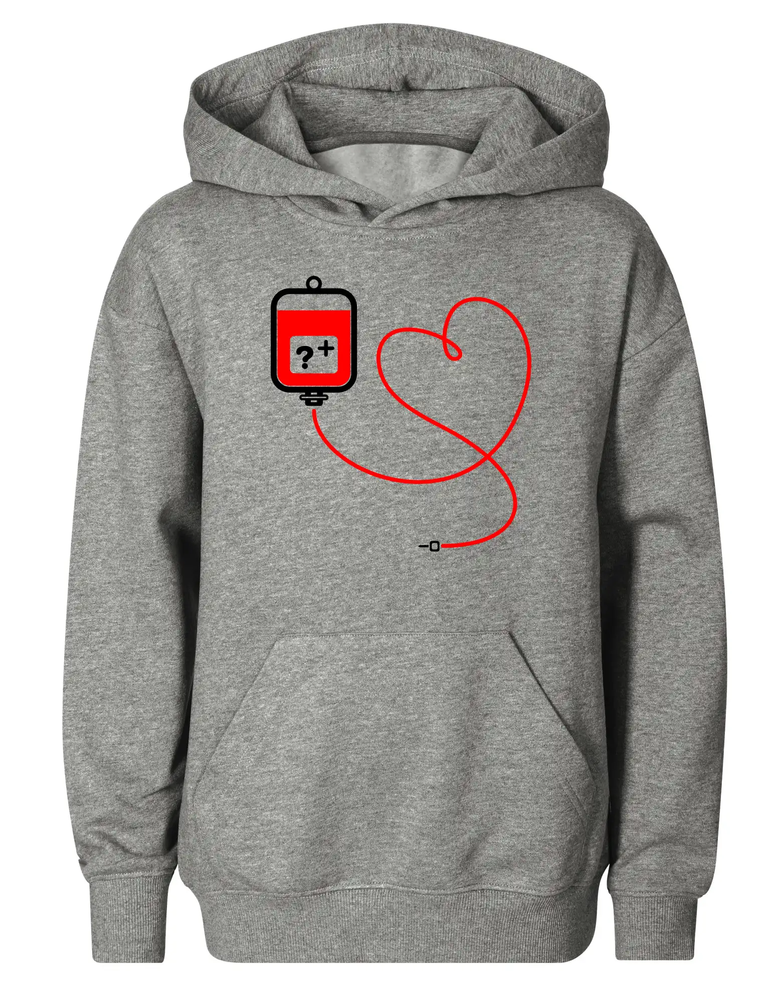 Transfúze srdce - vaše krevní skupina