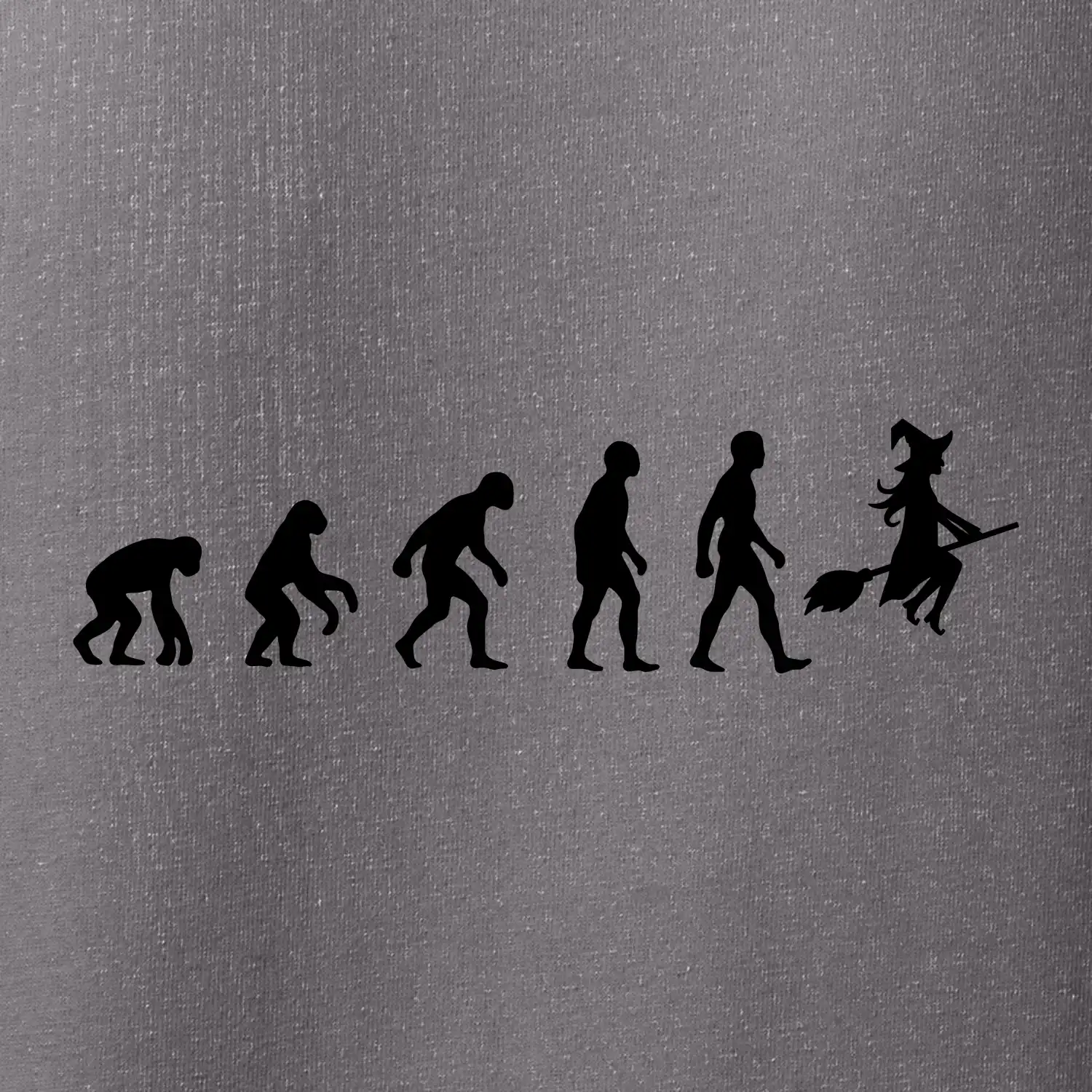 Evoluce čarodějnice