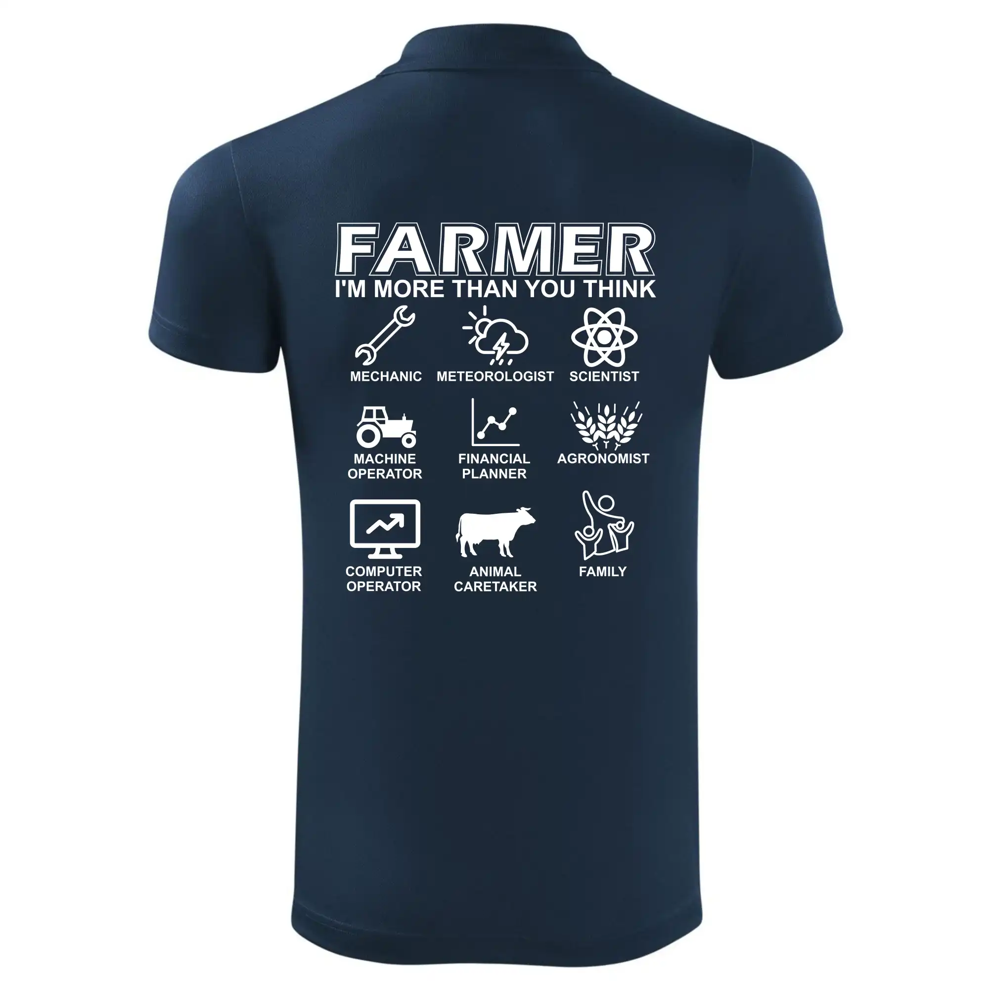 Farmer Symbols