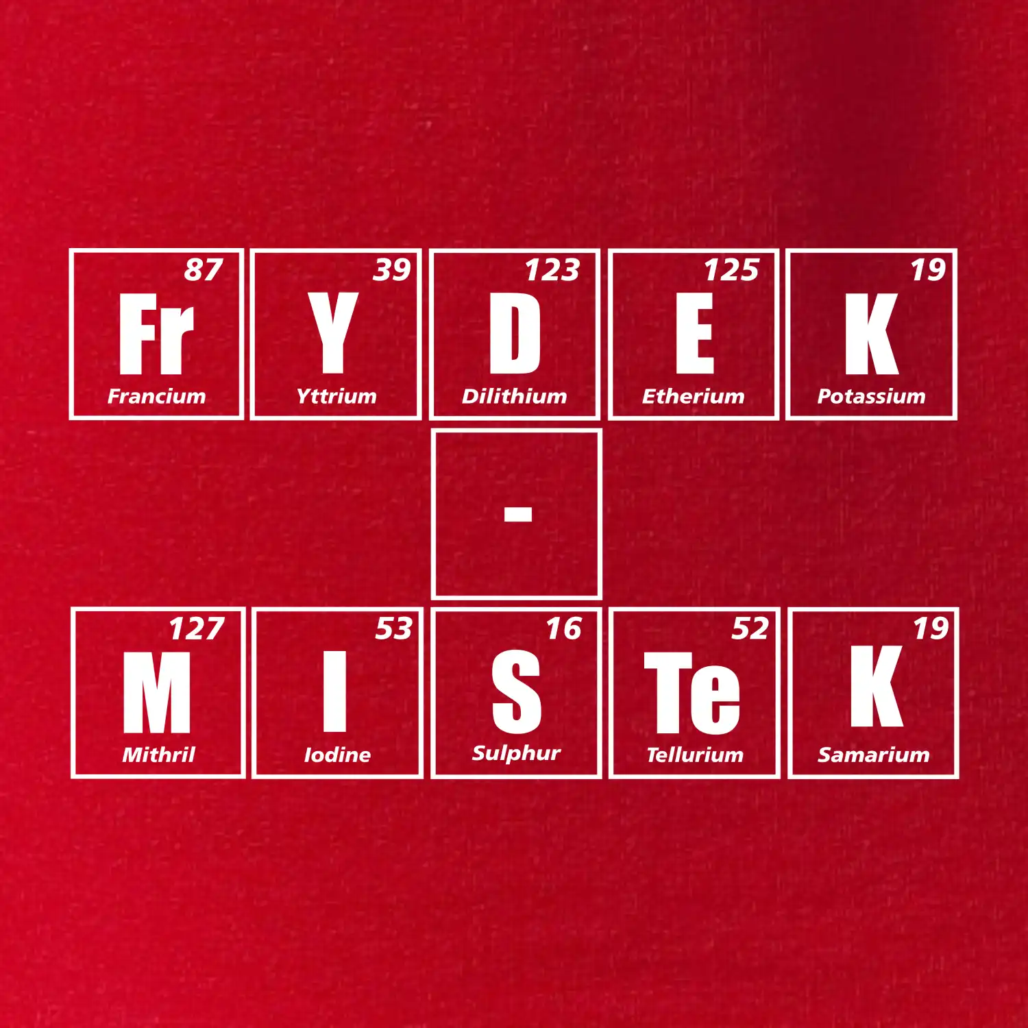 Periodická tabulka Frýdek - Místek