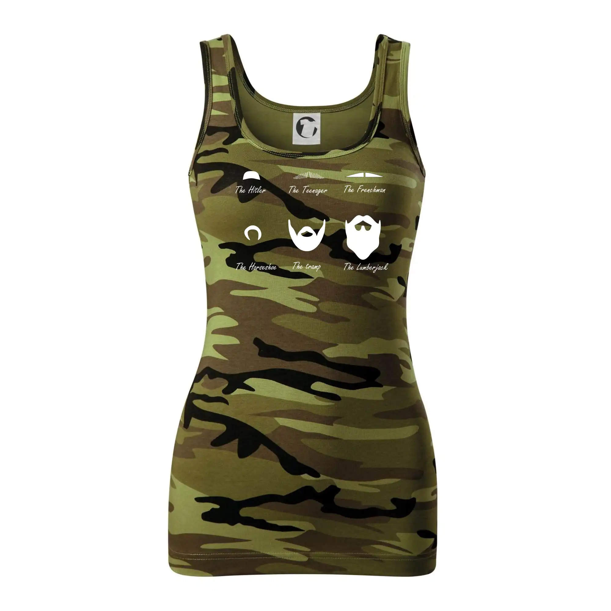 Mustache types of mustache