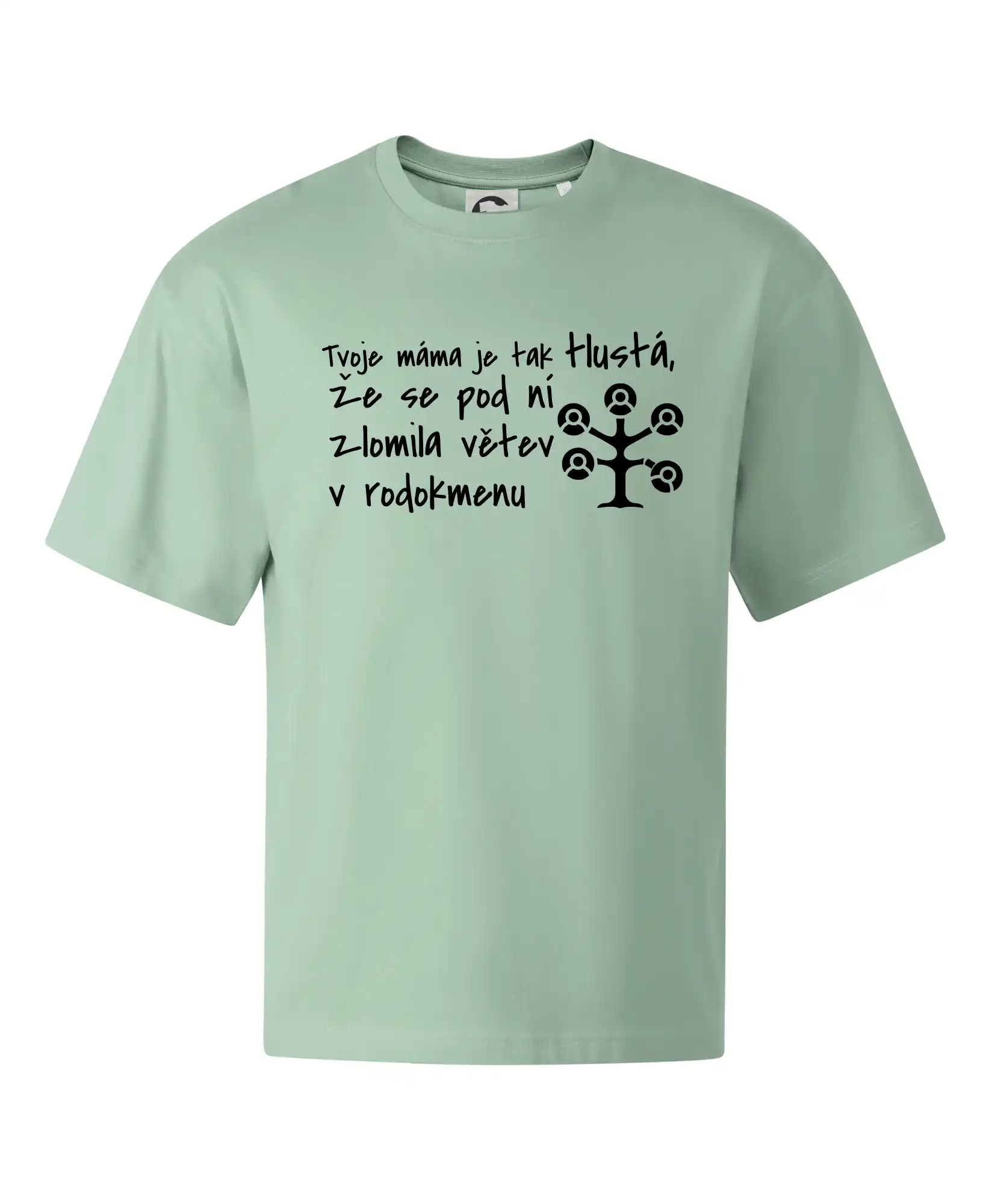 Tvoje mama je tak tlustá - větev