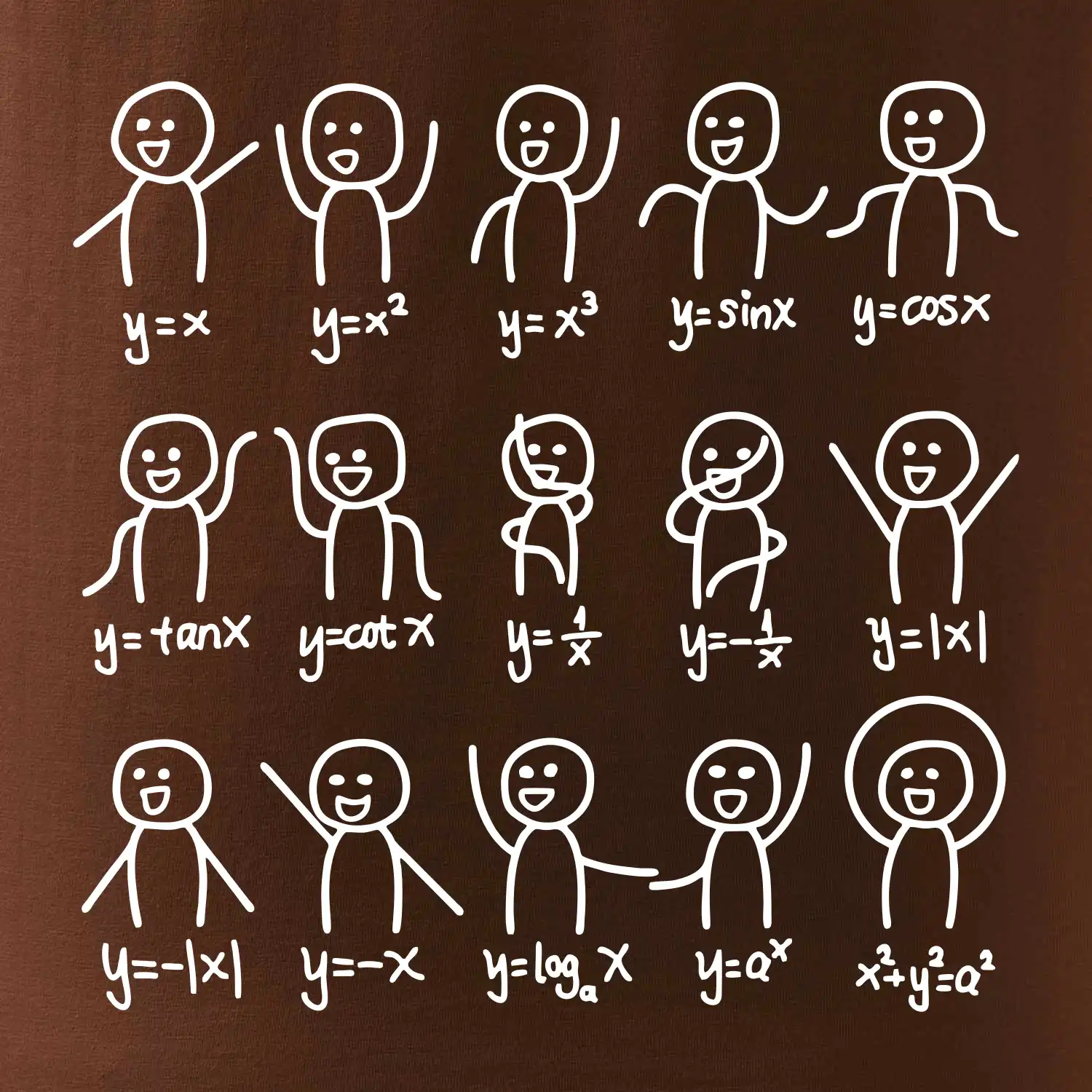Algebra dance