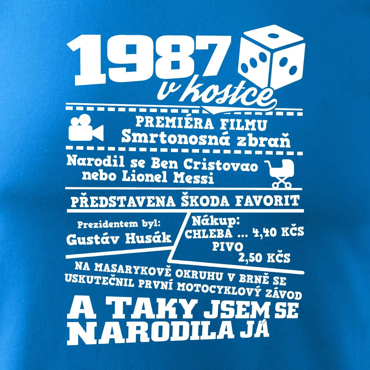 1987 v kostce