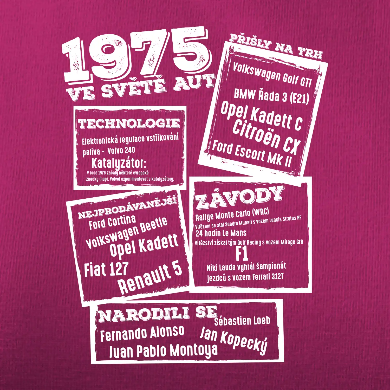 V kostce pro fanouška automobilismu 1975