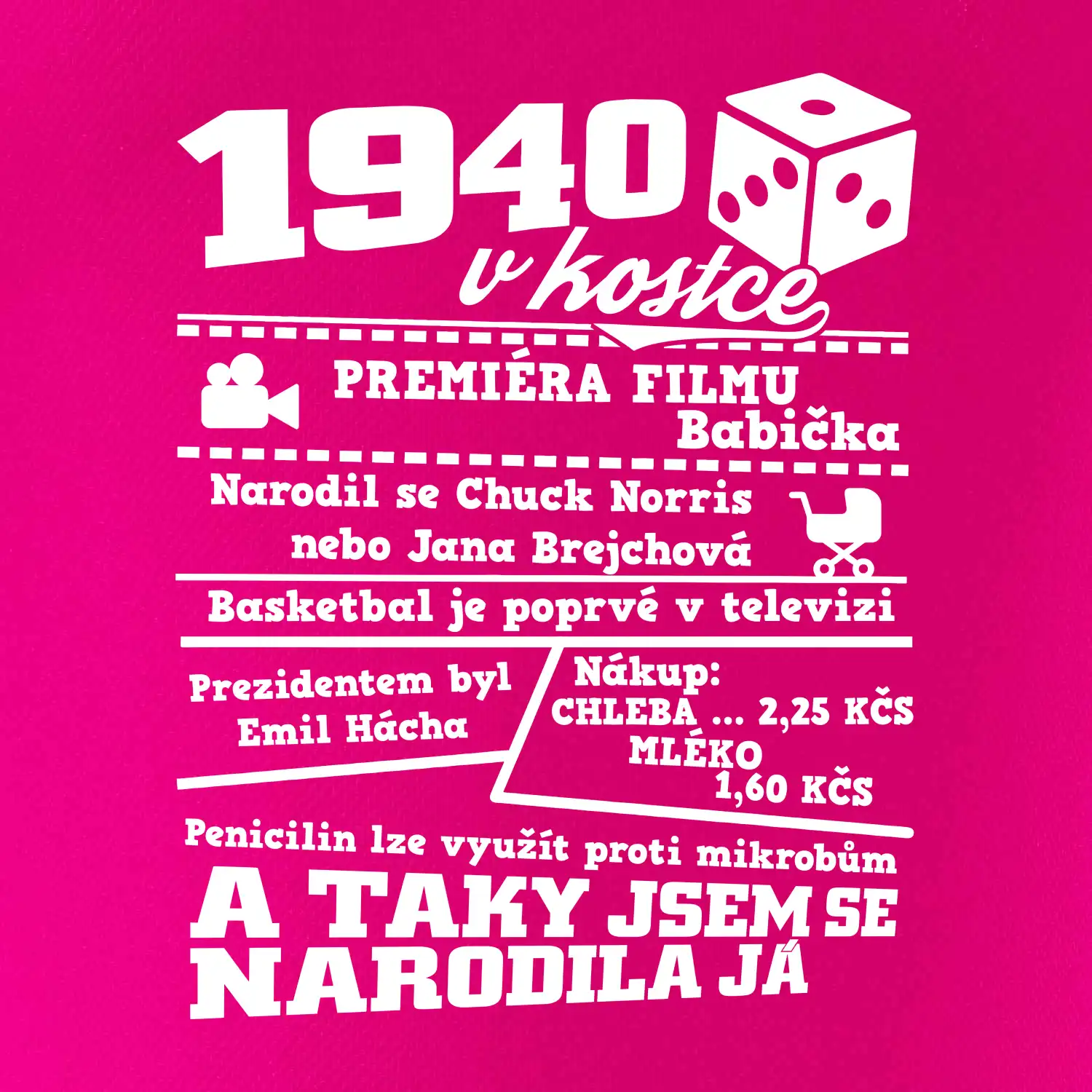 1940 v kostce