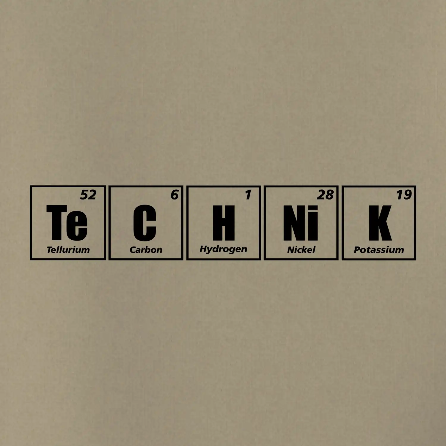 Periodická tabulka technik