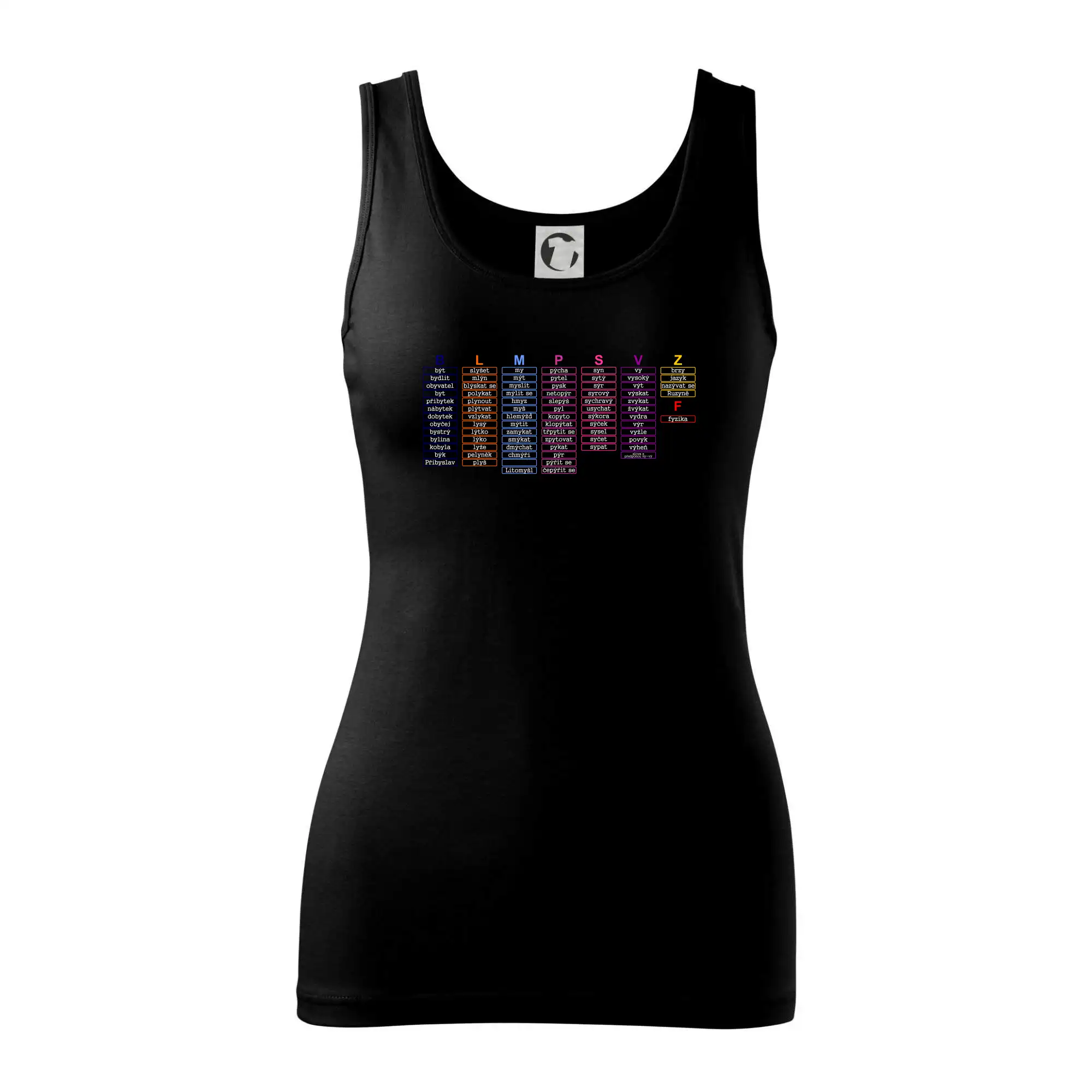 Seznam vyjmenovaných slov