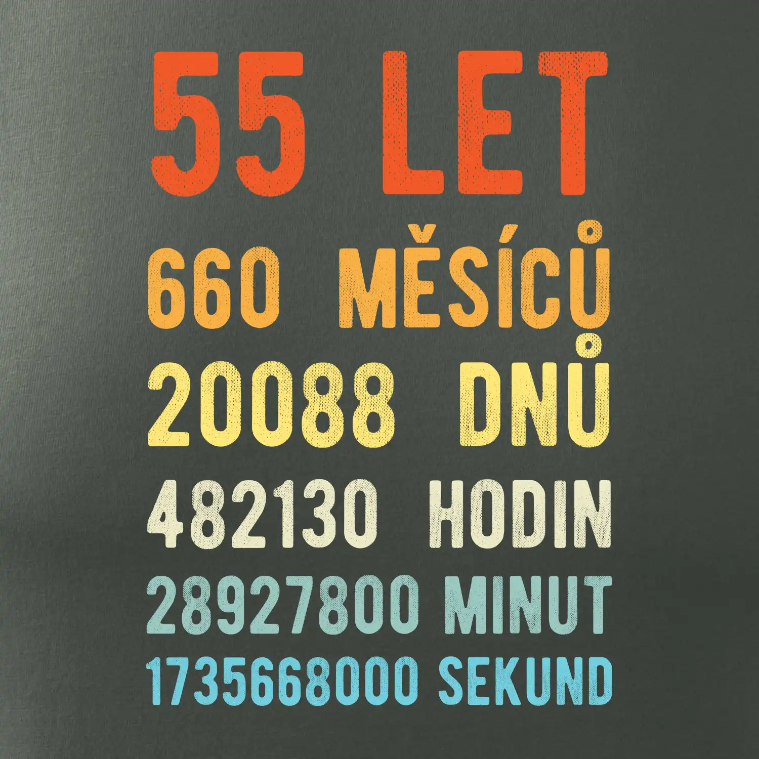 Narozeniny 55 přepočet času
