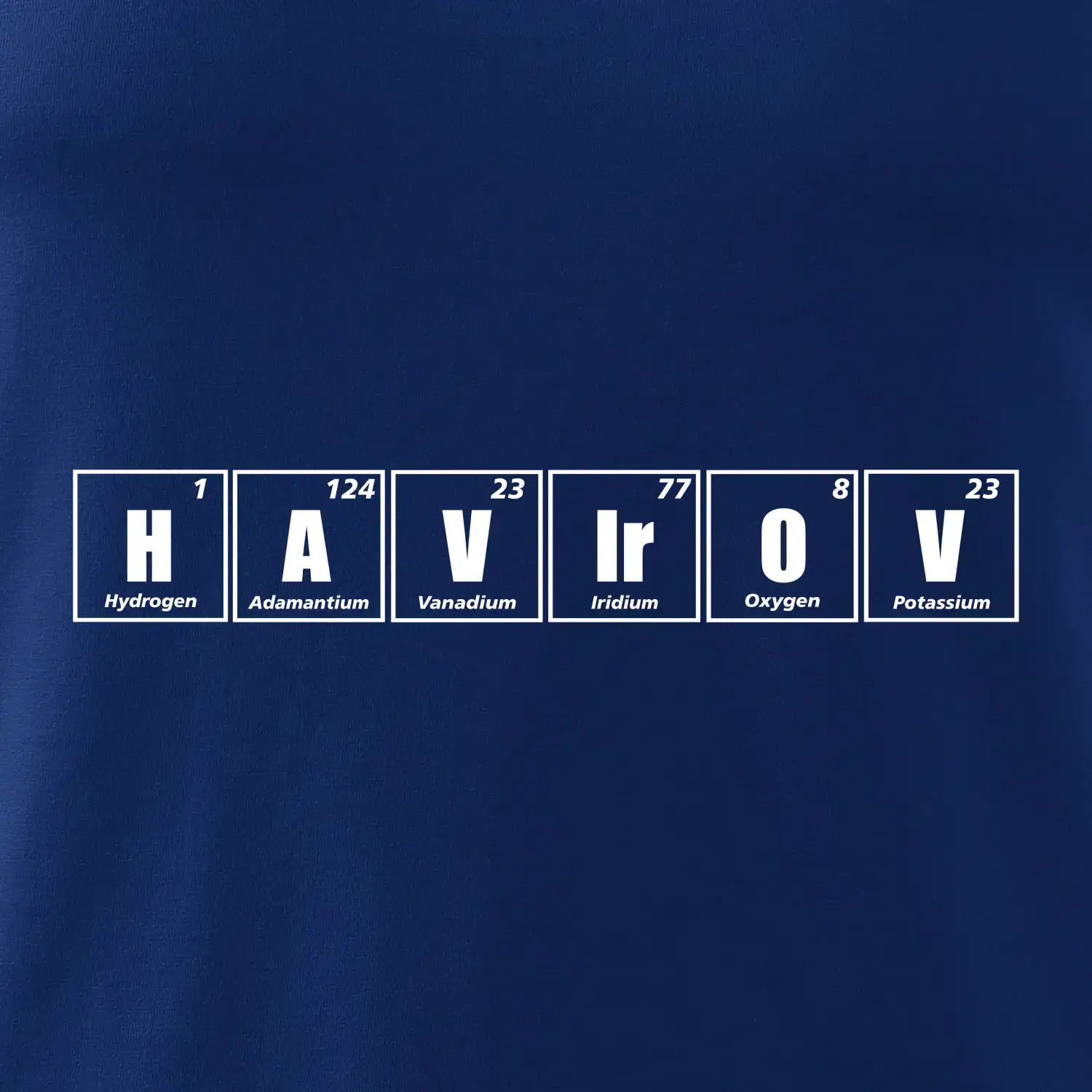 Periodická tabulka Havířov