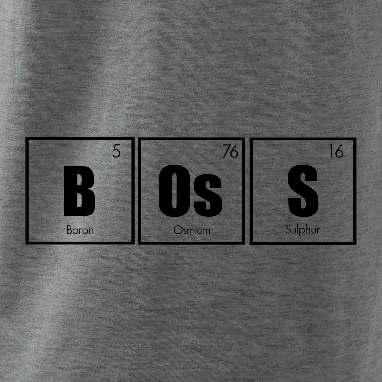 Periodická tabulka BOsS