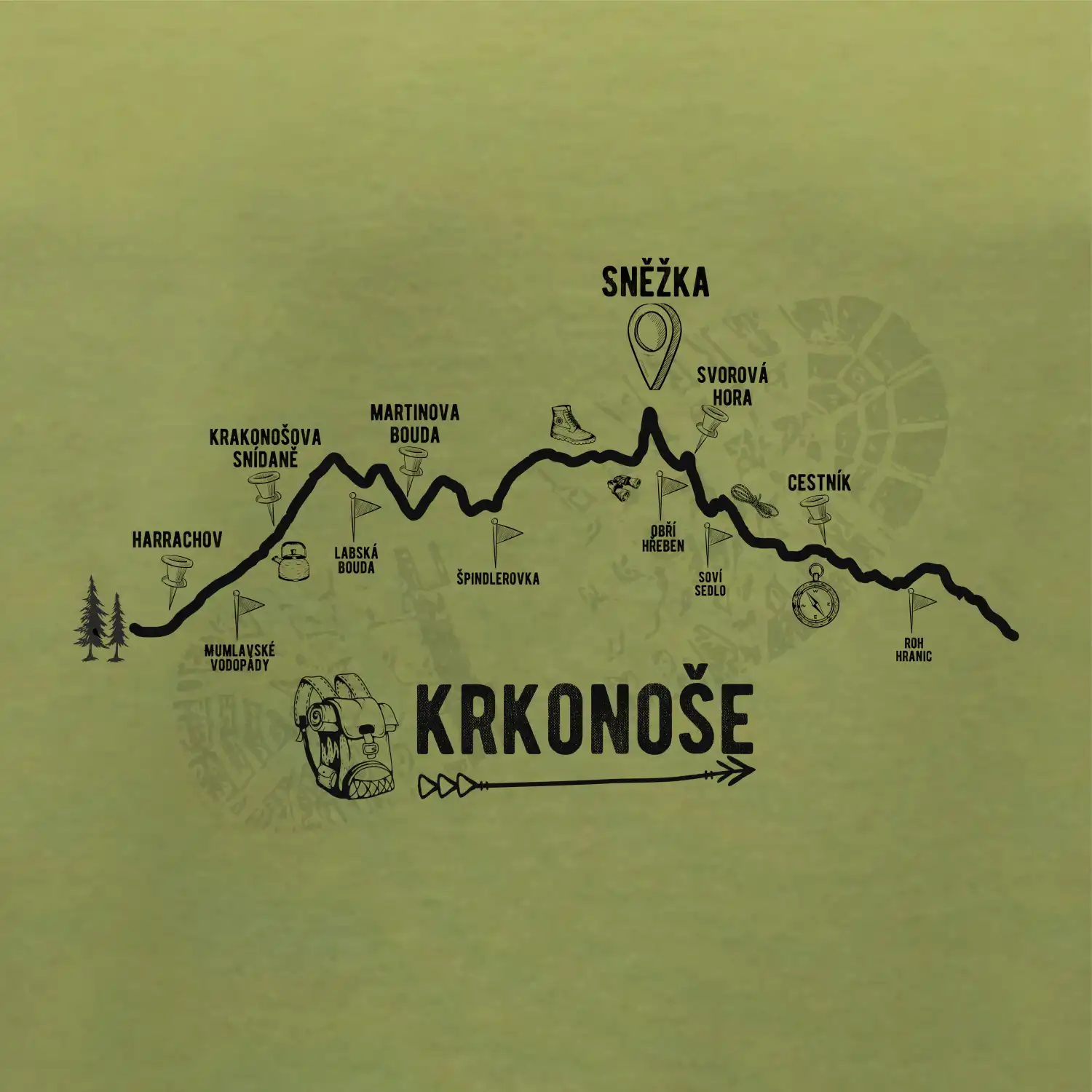 Profil Krkonoše